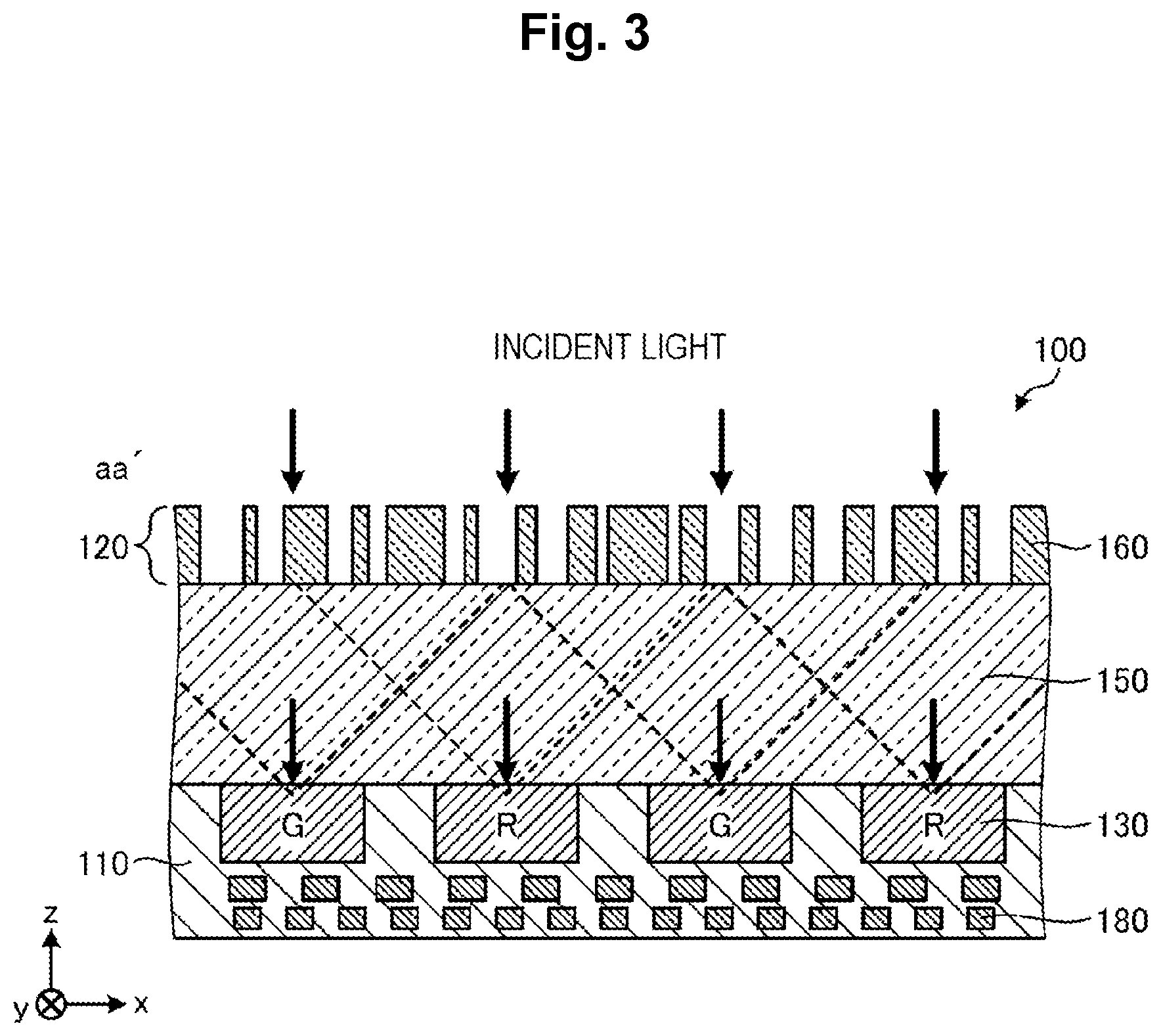 Patent US12622079 Figure 3 – Optical element, image sensor and imaging device for wavwlength-dependent focusing of visible and near-infrared light