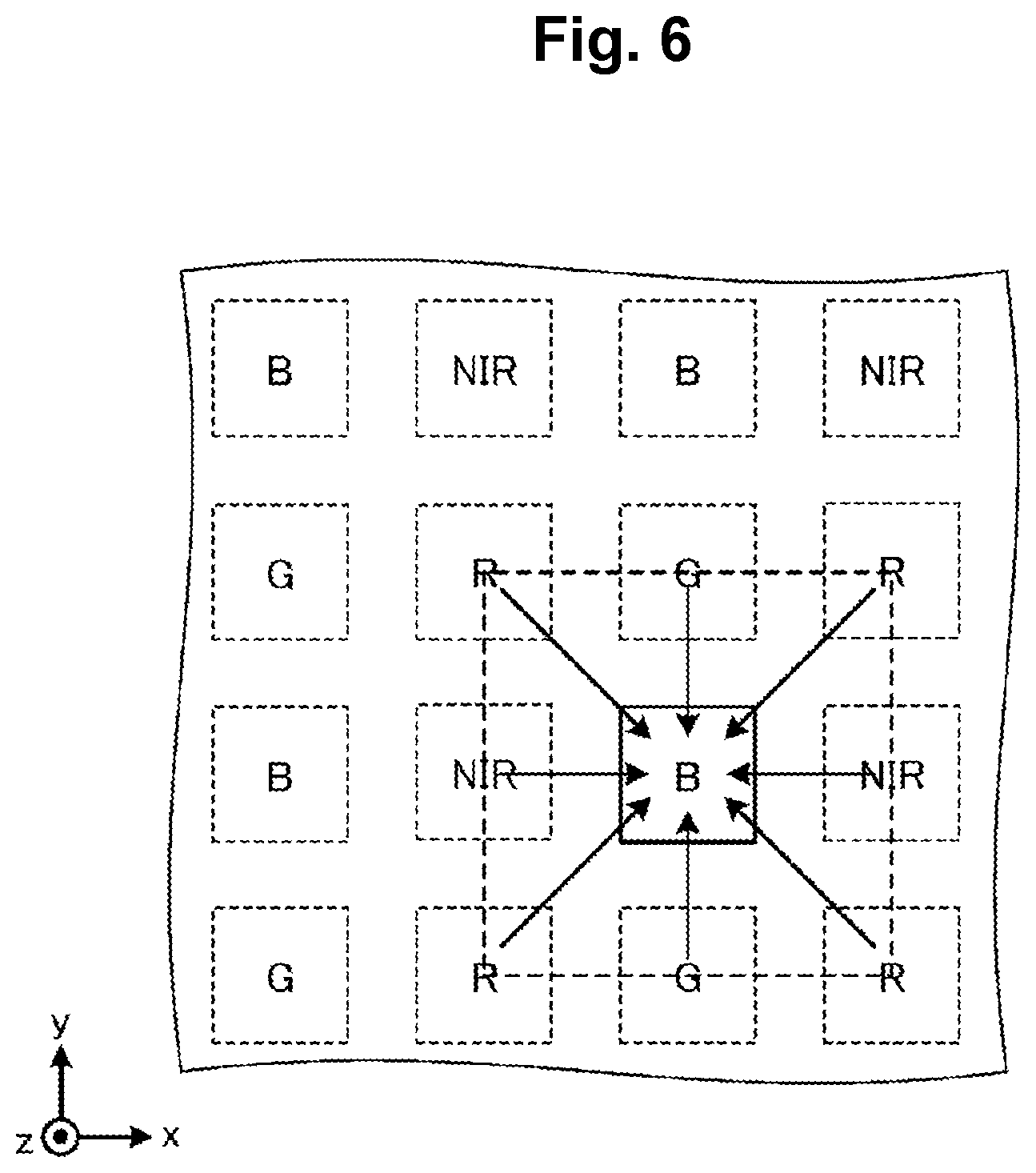 Patent US12622079 Figure 6 – Optical element, image sensor and imaging device for wavwlength-dependent focusing of visible and near-infrared light