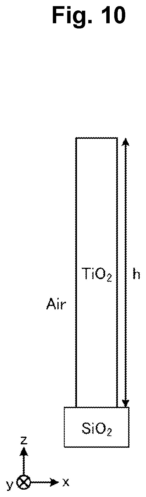 Patent US12622079 Figure 10 – Optical element, image sensor and imaging device for wavwlength-dependent focusing of visible and near-infrared light