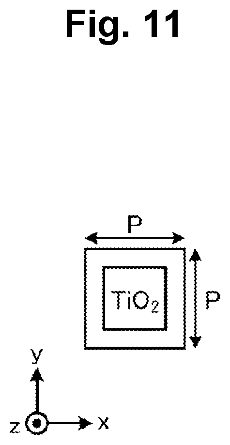 Patent US12622079 Figure 11 – Optical element, image sensor and imaging device for wavwlength-dependent focusing of visible and near-infrared light