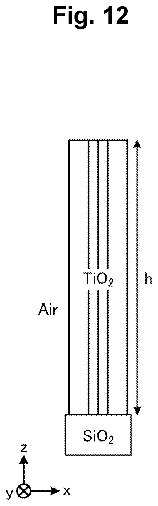 Patent US12622079 Figure 12 – Optical element, image sensor and imaging device for wavwlength-dependent focusing of visible and near-infrared light