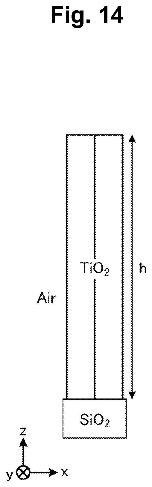 Patent US12622079 Figure 14 – Optical element, image sensor and imaging device for wavwlength-dependent focusing of visible and near-infrared light