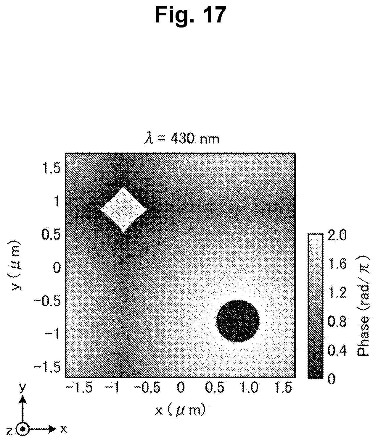 Patent US12622079 Figure 17 – Optical element, image sensor and imaging device for wavwlength-dependent focusing of visible and near-infrared light