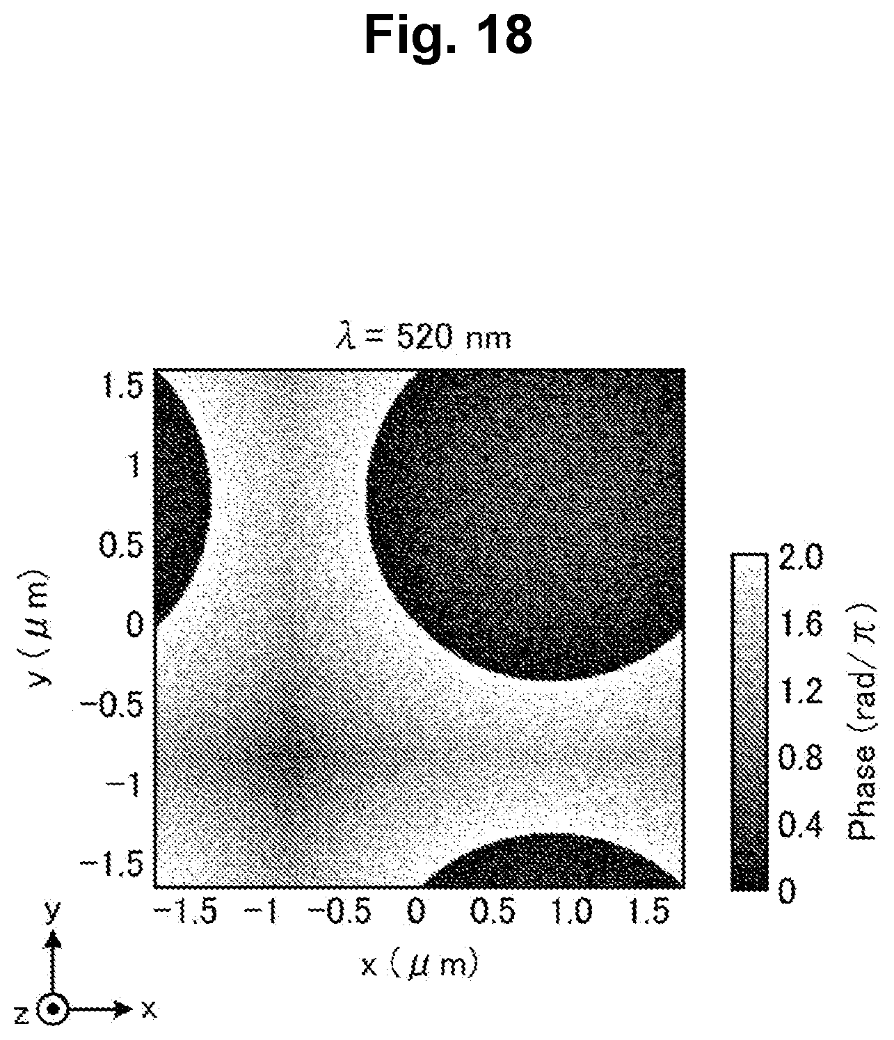 Patent US12622079 Figure 18 – Optical element, image sensor and imaging device for wavwlength-dependent focusing of visible and near-infrared light