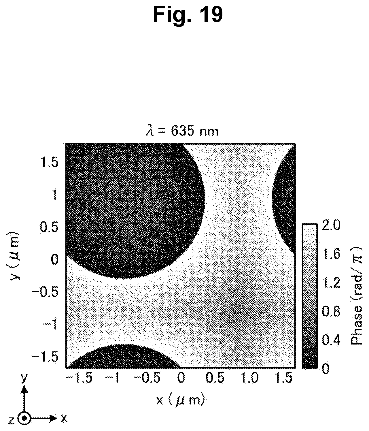 Patent US12622079 Figure 19 – Optical element, image sensor and imaging device for wavwlength-dependent focusing of visible and near-infrared light
