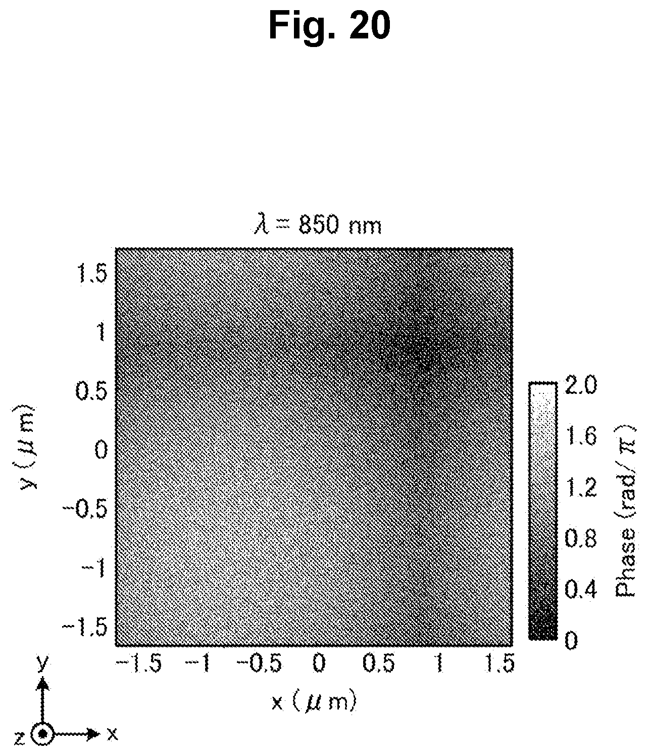 Patent US12622079 Figure 20 – Optical element, image sensor and imaging device for wavwlength-dependent focusing of visible and near-infrared light