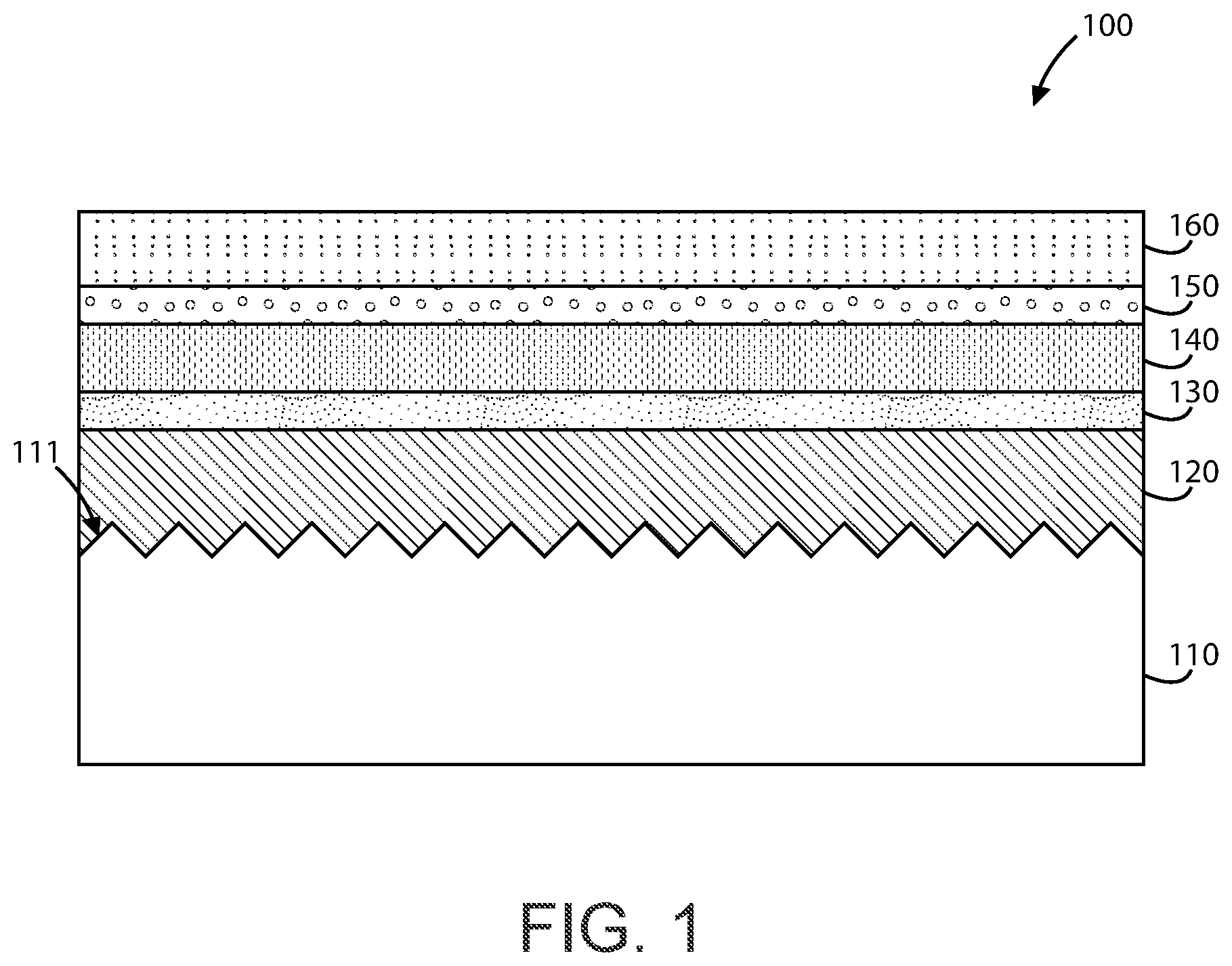 Patent US12622080 Figure 1 – Front-end and back-end processing method and device for integrated sensor array using isolation structures