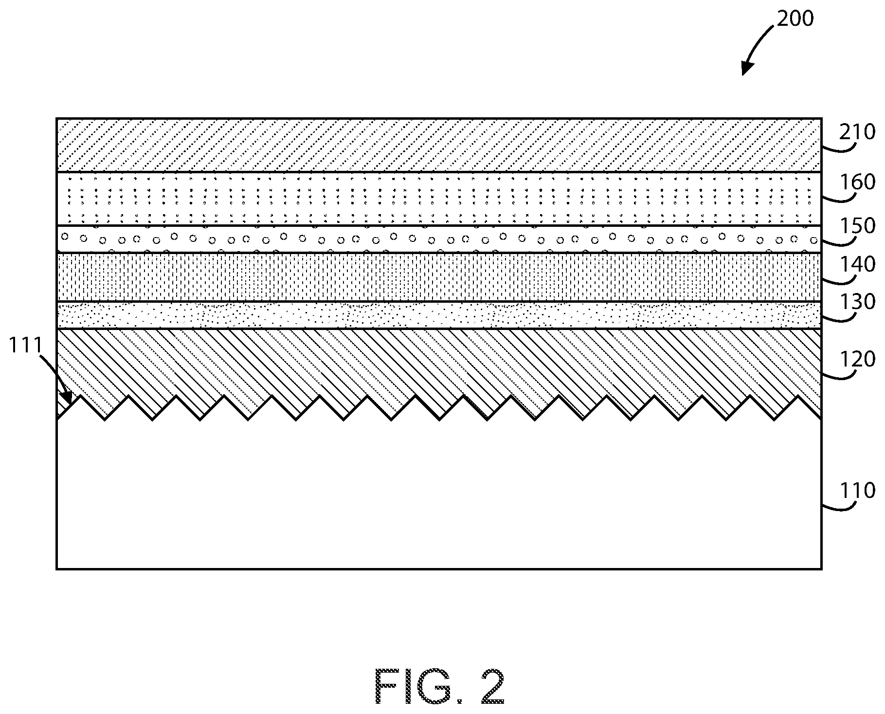 Patent US12622080 Figure 2 – Front-end and back-end processing method and device for integrated sensor array using isolation structures