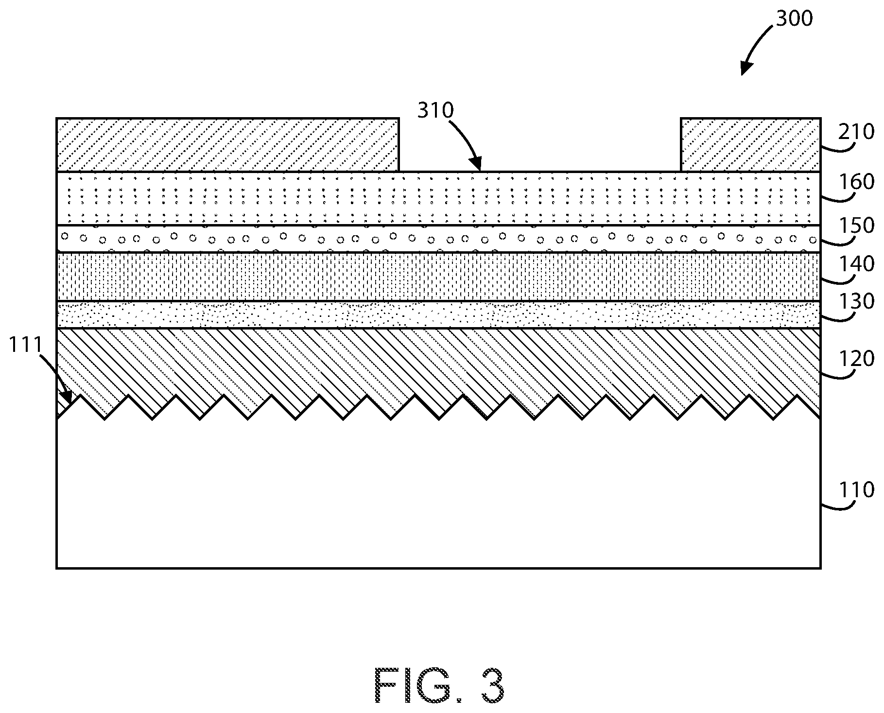 Patent US12622080 Figure 3 – Front-end and back-end processing method and device for integrated sensor array using isolation structures