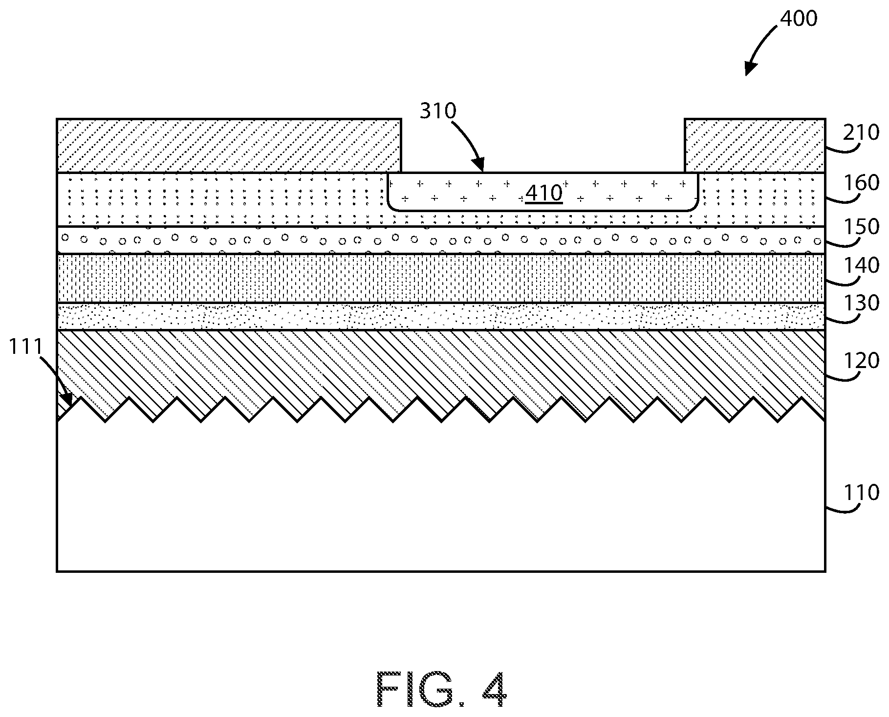 Patent US12622080 Figure 4 – Front-end and back-end processing method and device for integrated sensor array using isolation structures