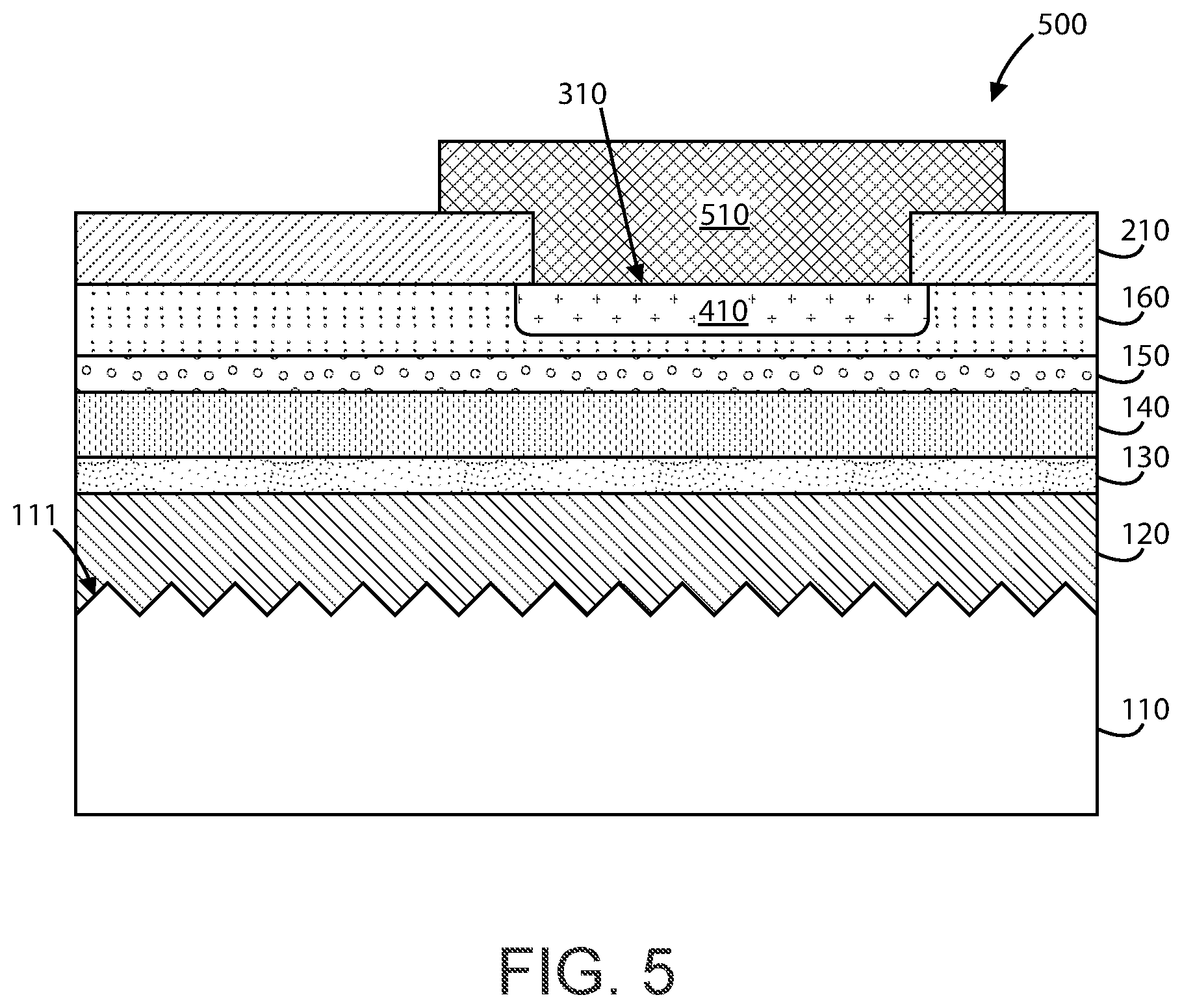 Patent US12622080 Figure 5 – Front-end and back-end processing method and device for integrated sensor array using isolation structures