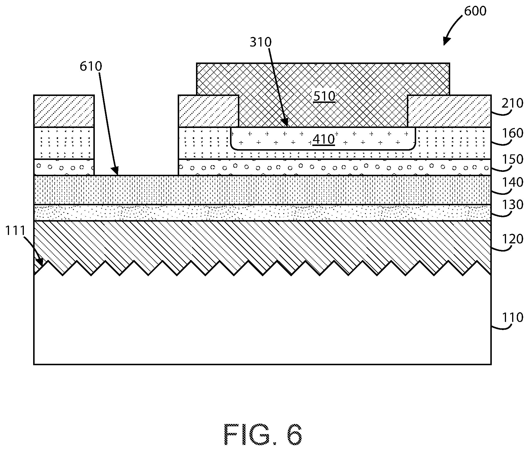 Patent US12622080 Figure 6 – Front-end and back-end processing method and device for integrated sensor array using isolation structures