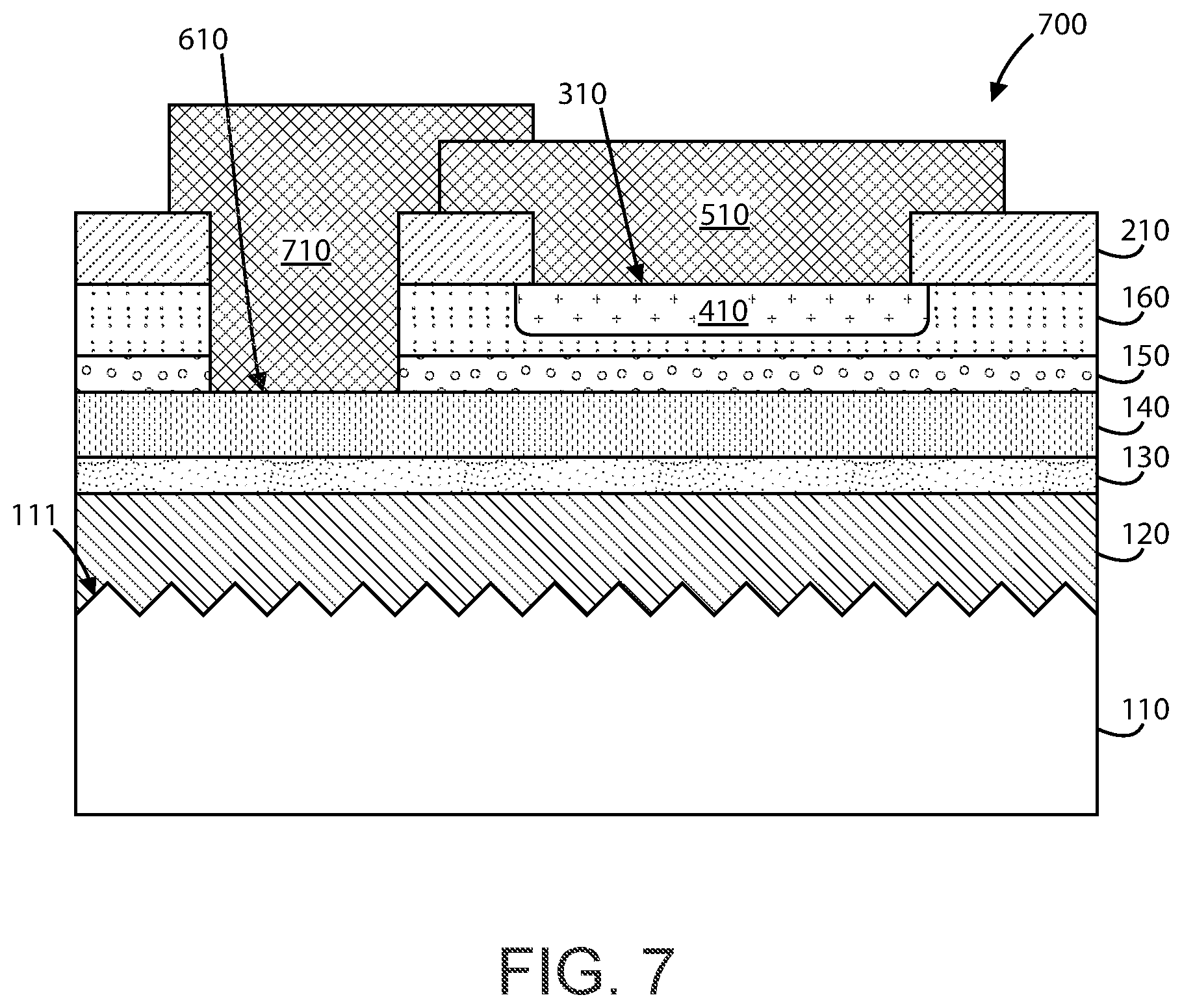 Patent US12622080 Figure 7 – Front-end and back-end processing method and device for integrated sensor array using isolation structures