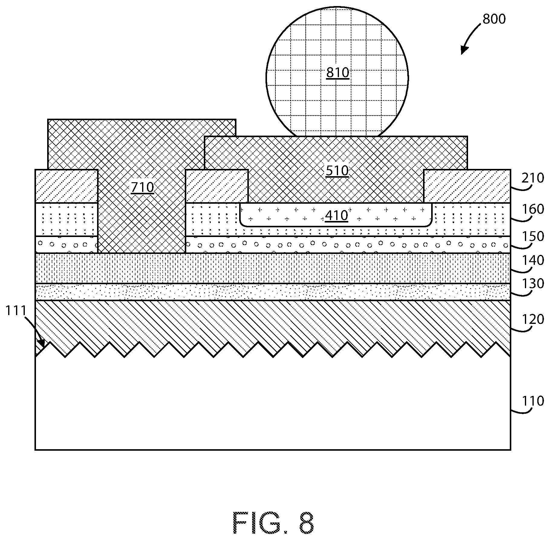 Patent US12622080 Figure 8 – Front-end and back-end processing method and device for integrated sensor array using isolation structures