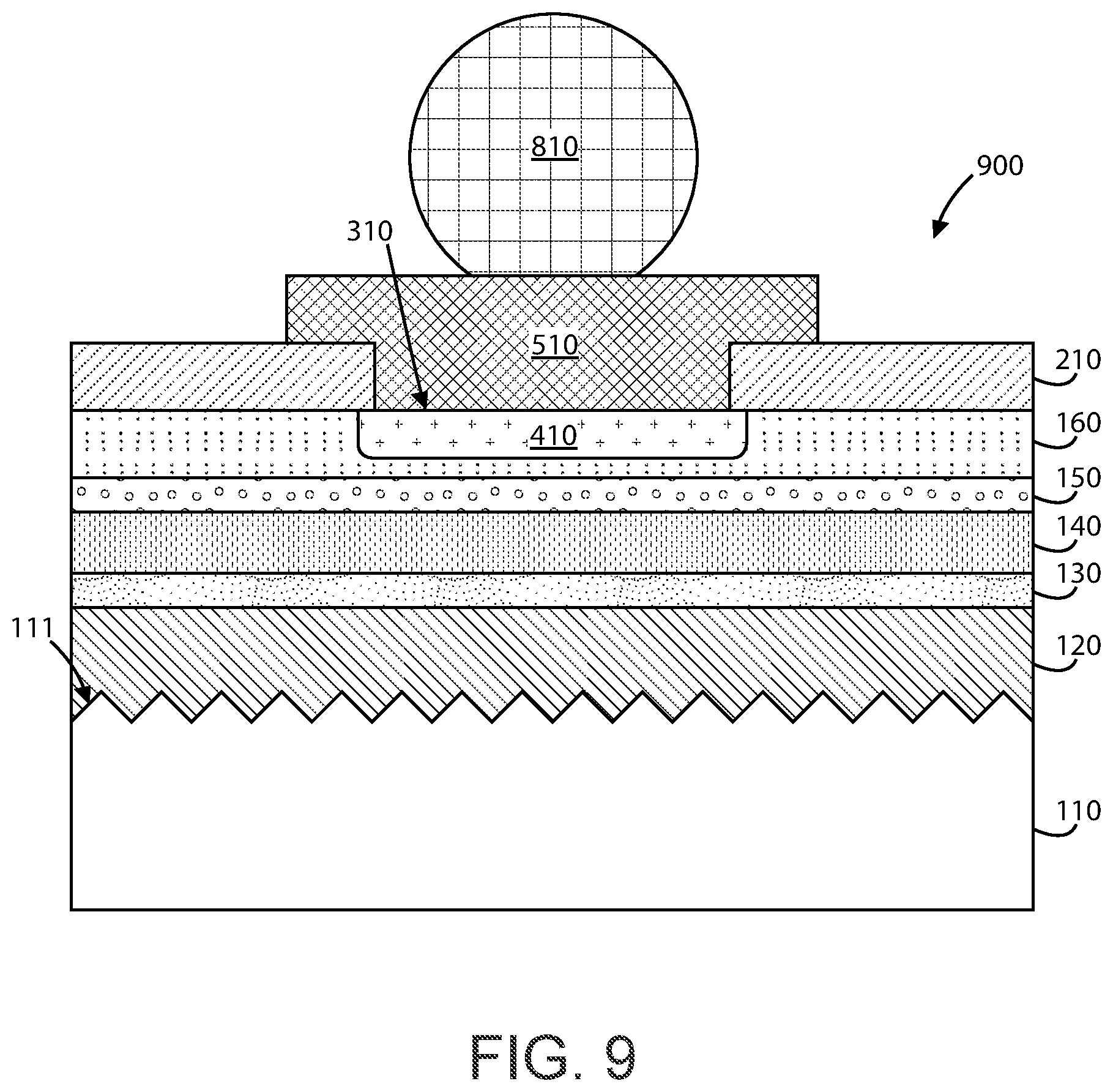 Patent US12622080 Figure 9 – Front-end and back-end processing method and device for integrated sensor array using isolation structures