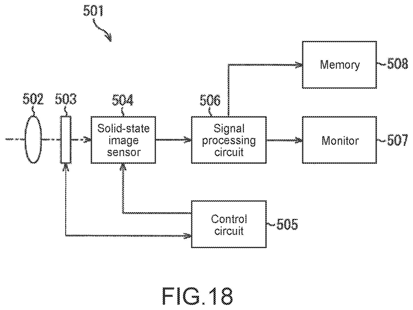 Patent US12622081 Figure 17 – Sensor device and electronic apparatus