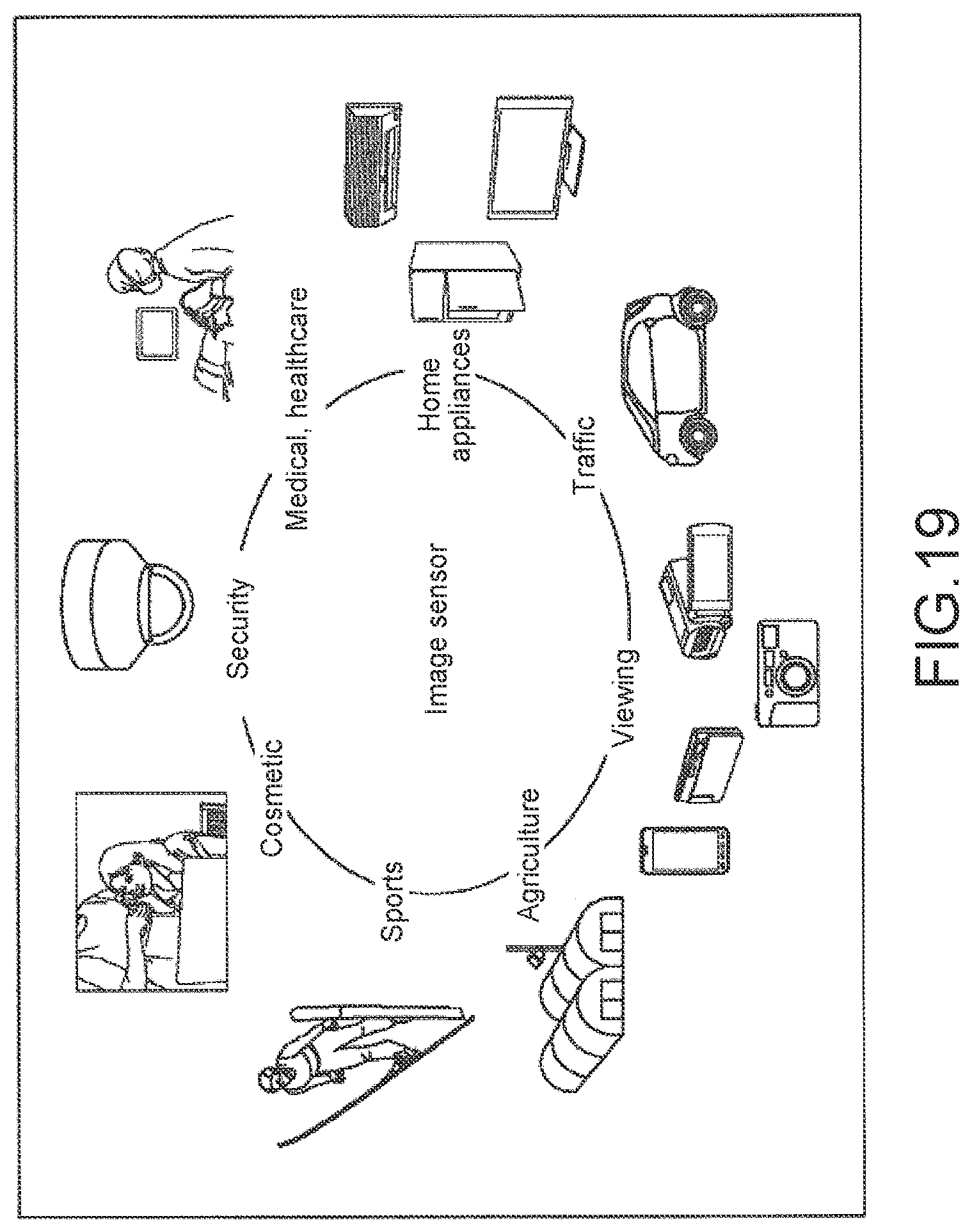 Patent US12622081 Figure 18 – Sensor device and electronic apparatus