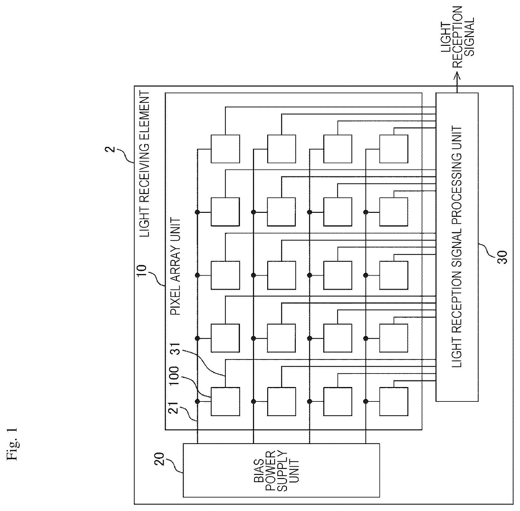 Patent US12622083 Figure 1 – Light receiving element and distance measuring device