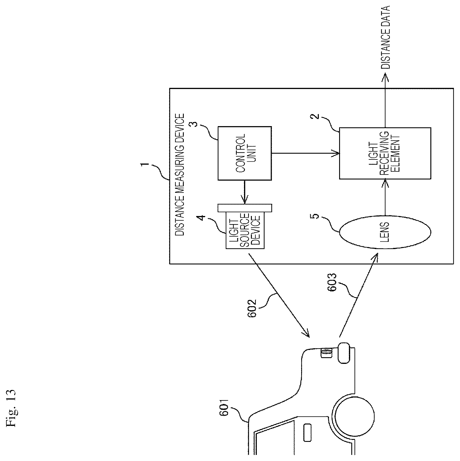 Patent US12622083 Figure 13 – Light receiving element and distance measuring device