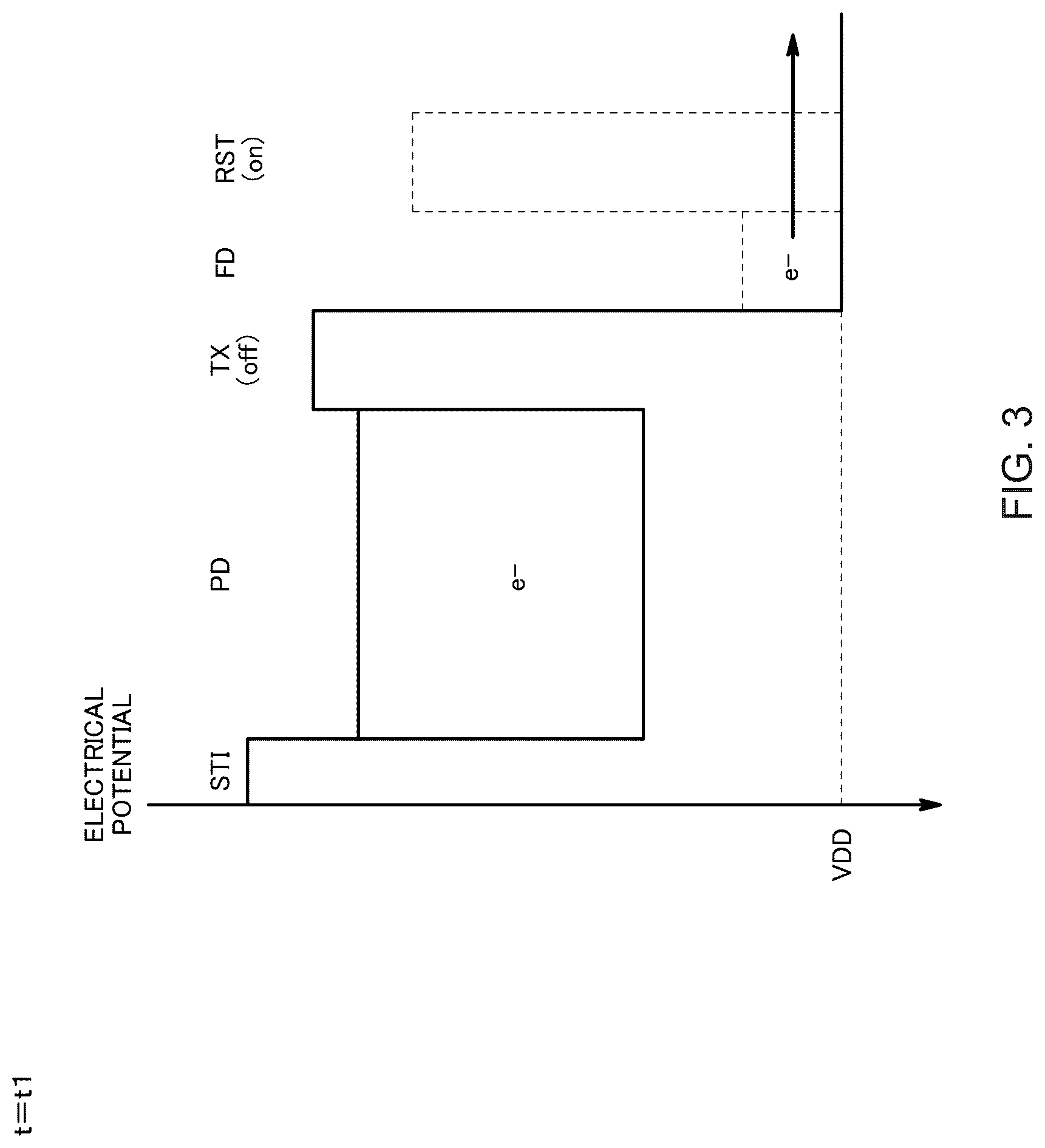 Patent US12622084 Figure 3 – Image sensor and image sensor manufacturing method