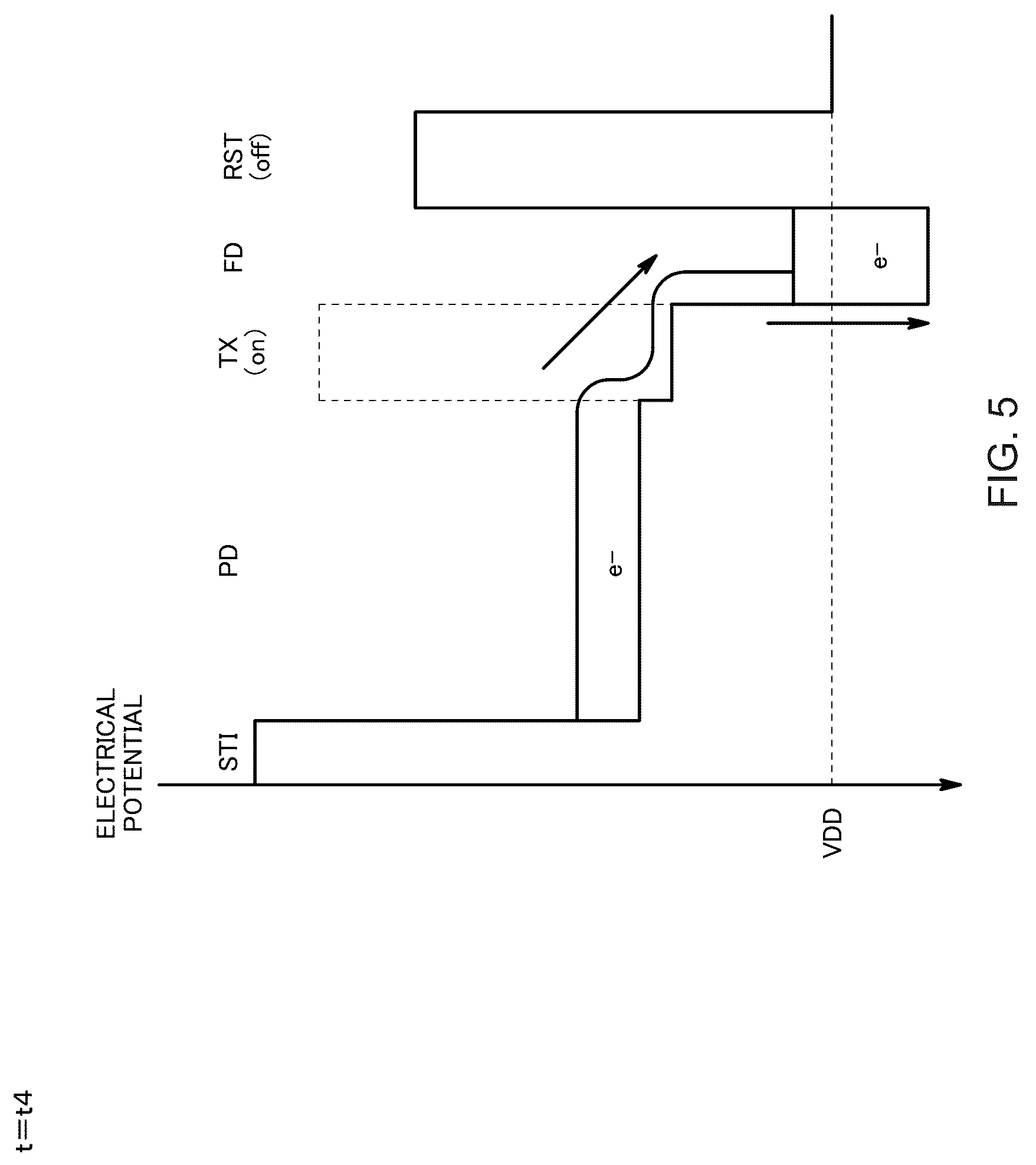 Patent US12622084 Figure 5 – Image sensor and image sensor manufacturing method