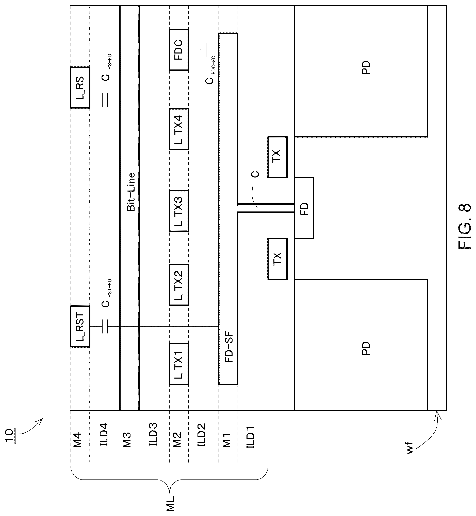 Patent US12622084 Figure 8 – Image sensor and image sensor manufacturing method