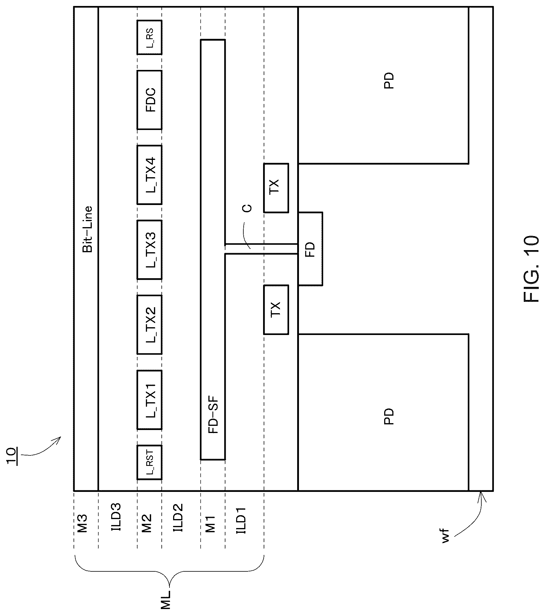 Patent US12622084 Figure 10 – Image sensor and image sensor manufacturing method