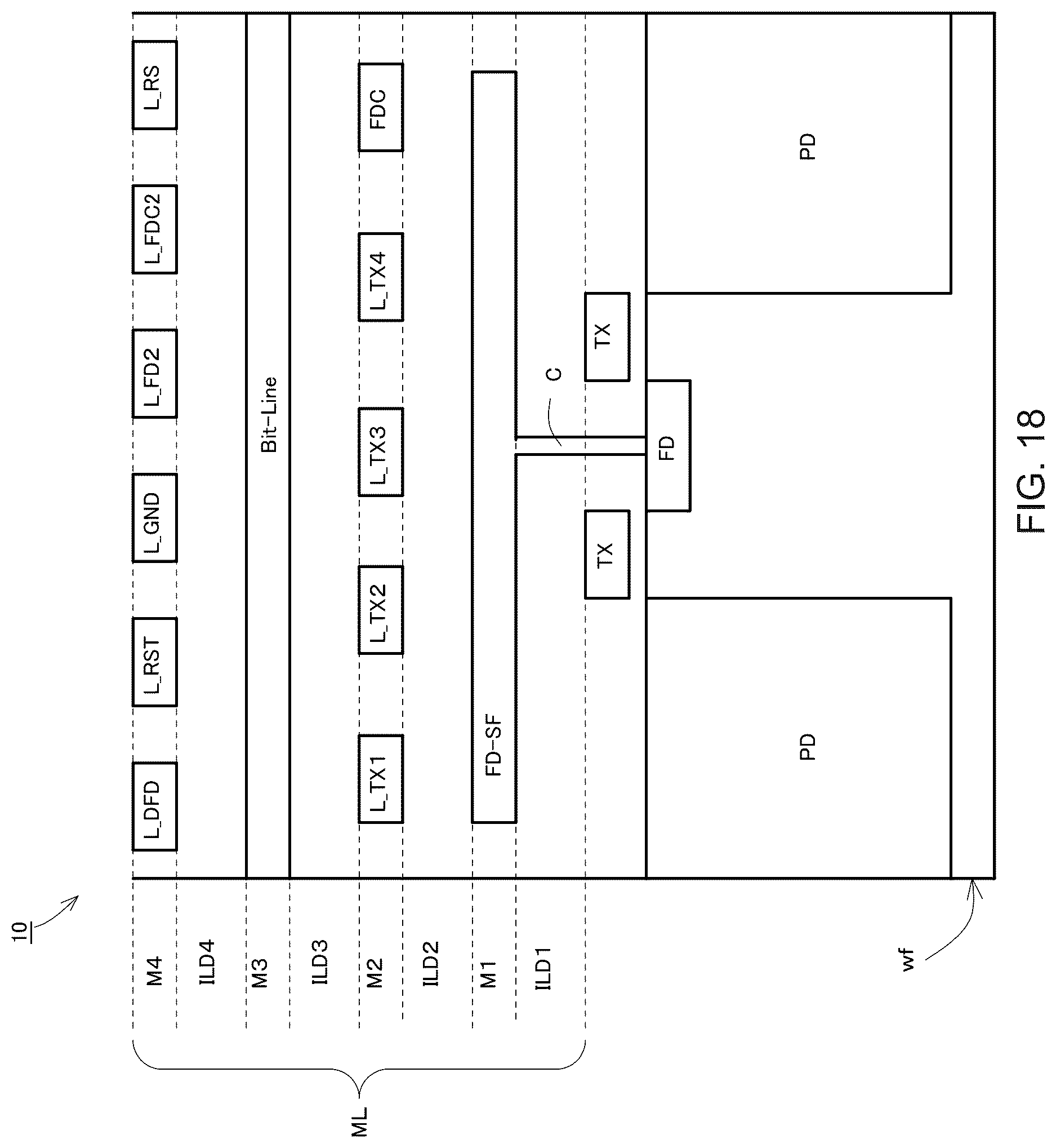 Patent US12622084 Figure 18 – Image sensor and image sensor manufacturing method