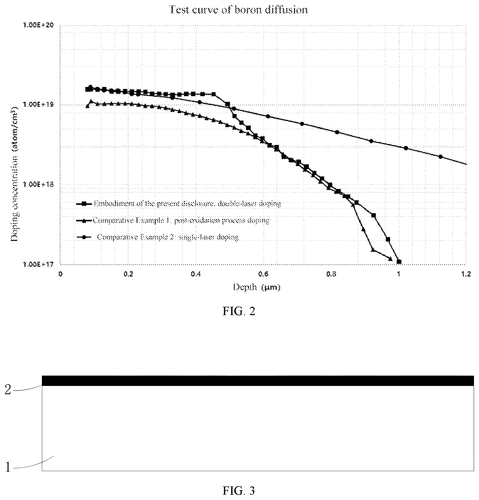Patent US12622087 Figure 2 – Photovoltaic cell and manufacturing method for photovoltaic cell