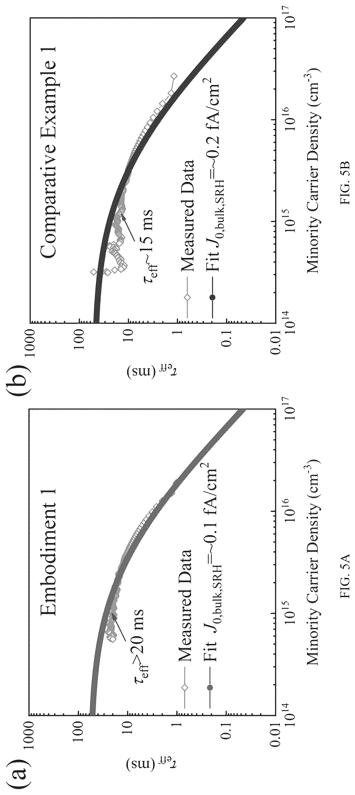 Patent US12622088 Figure 4 – Functional polycrystalline silicon tunneling silicon oxide passivated contact structure and preparation method thereof
