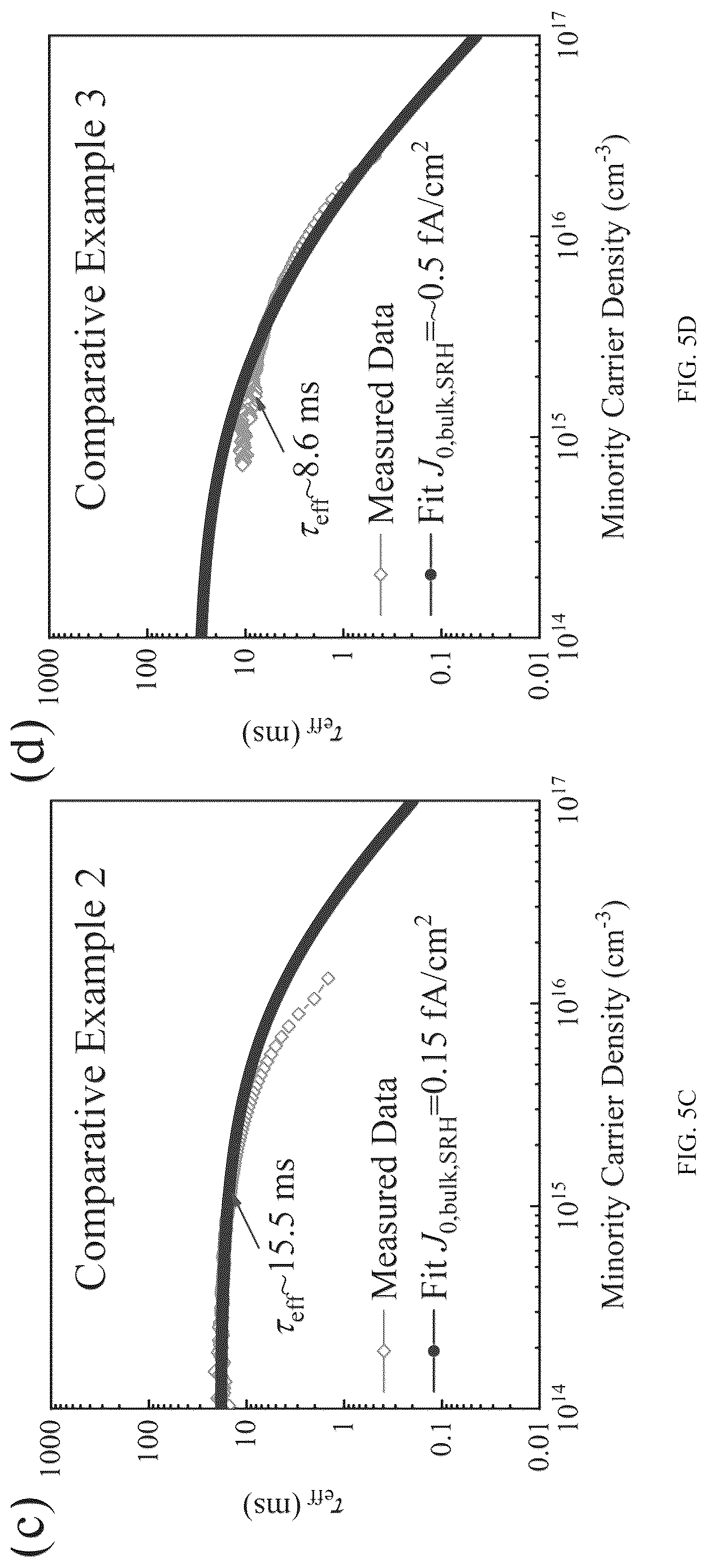 Patent US12622088 Figure 5 – Functional polycrystalline silicon tunneling silicon oxide passivated contact structure and preparation method thereof