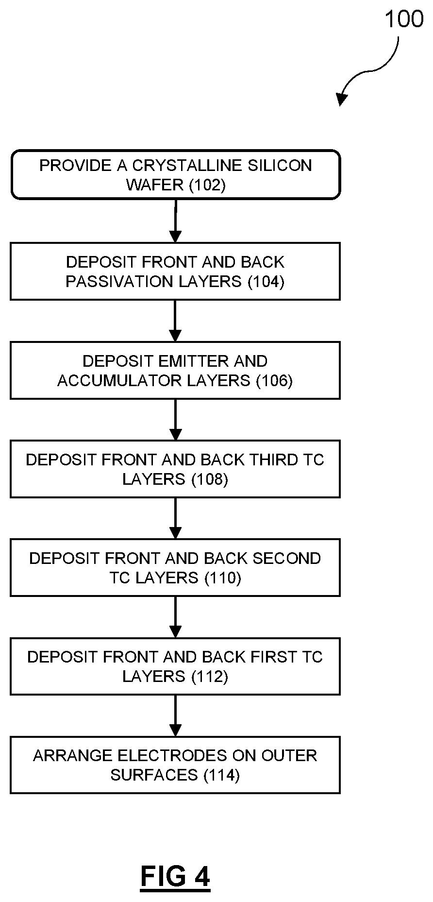 Patent US12622089 Figure 3 – Solar cell