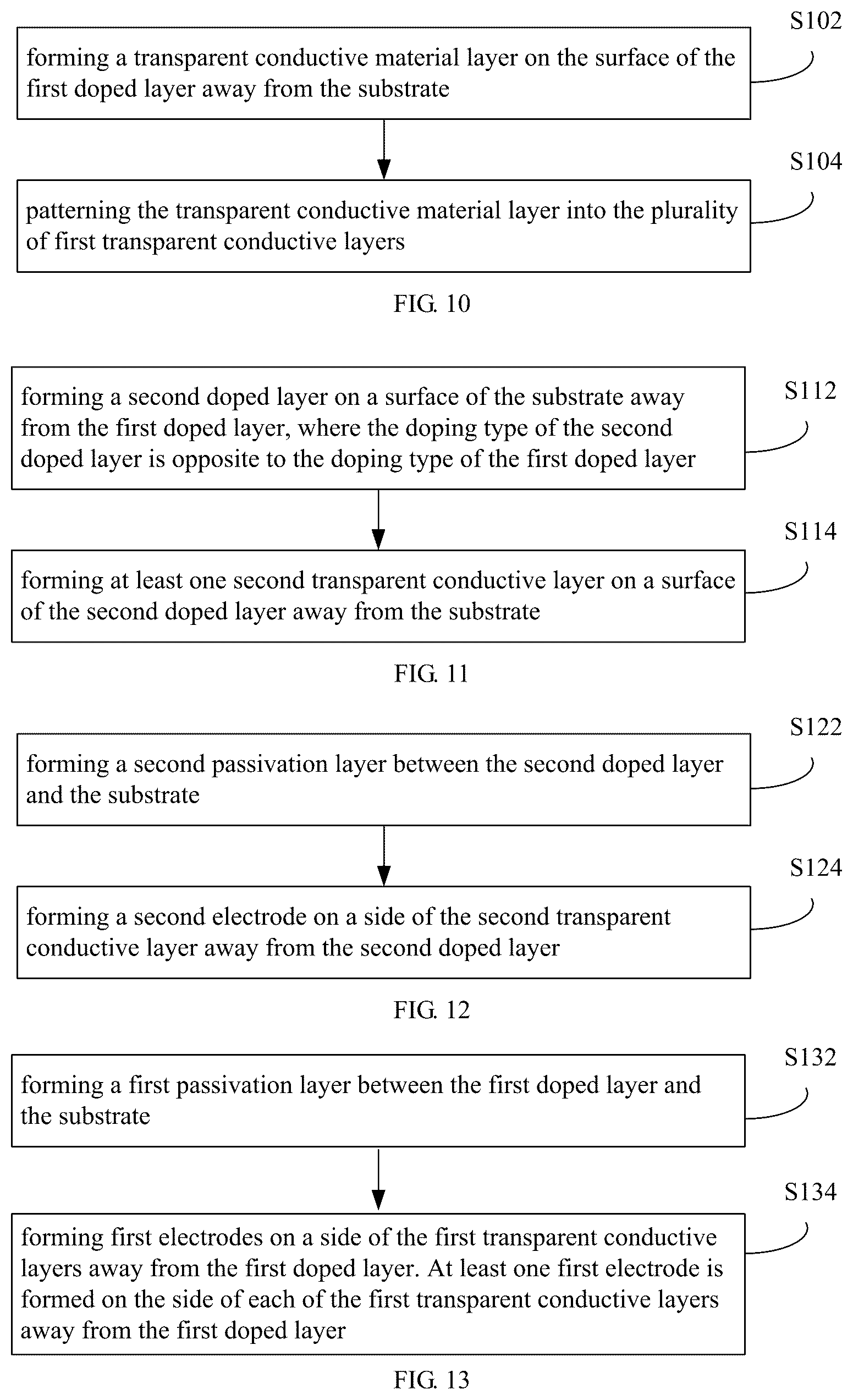 Patent US12622090 Figure 5 – Solar cell structure, method for preparing solar cell, and mask plate