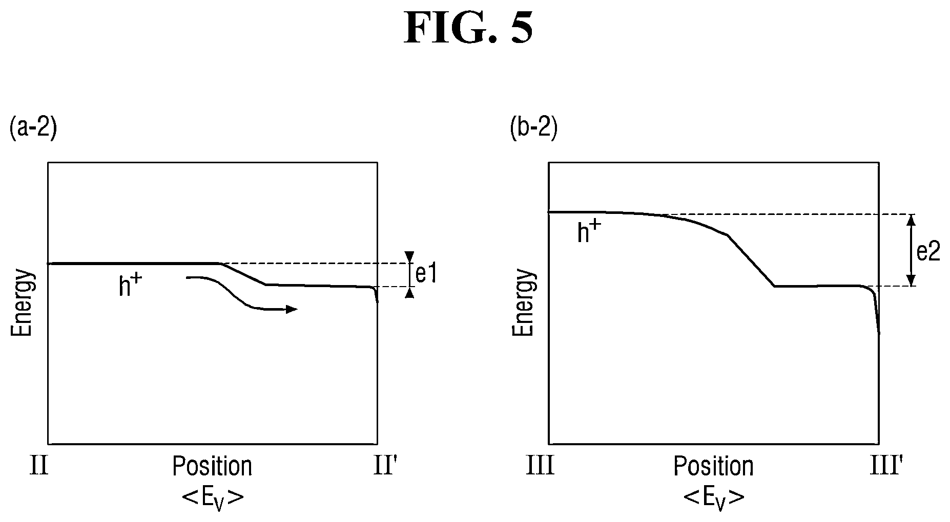 Patent US12622100 Figure 5 – Light emitting element and display device including the same