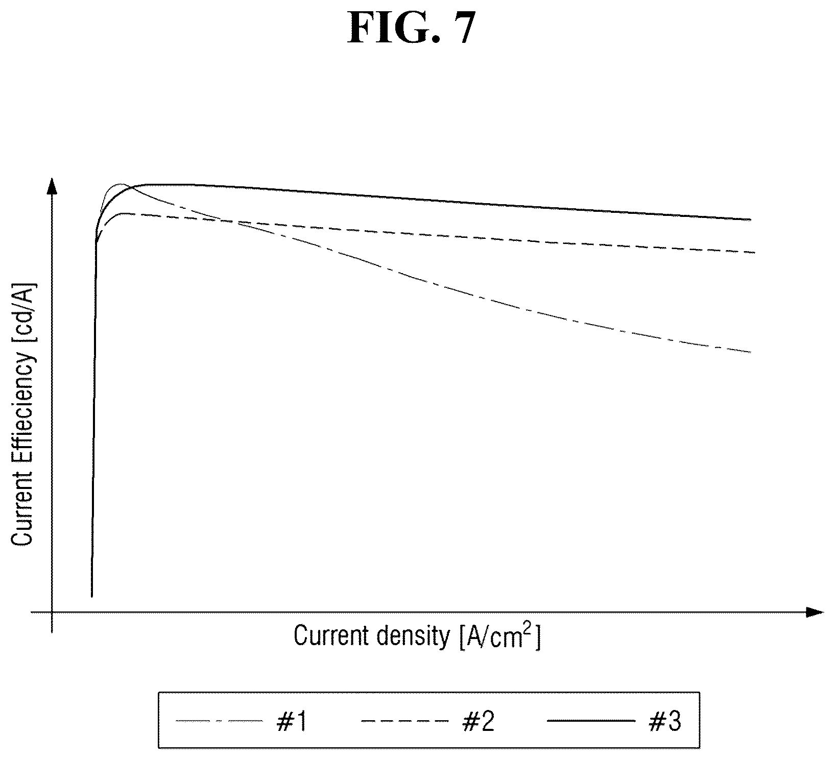 Patent US12622100 Figure 7 – Light emitting element and display device including the same