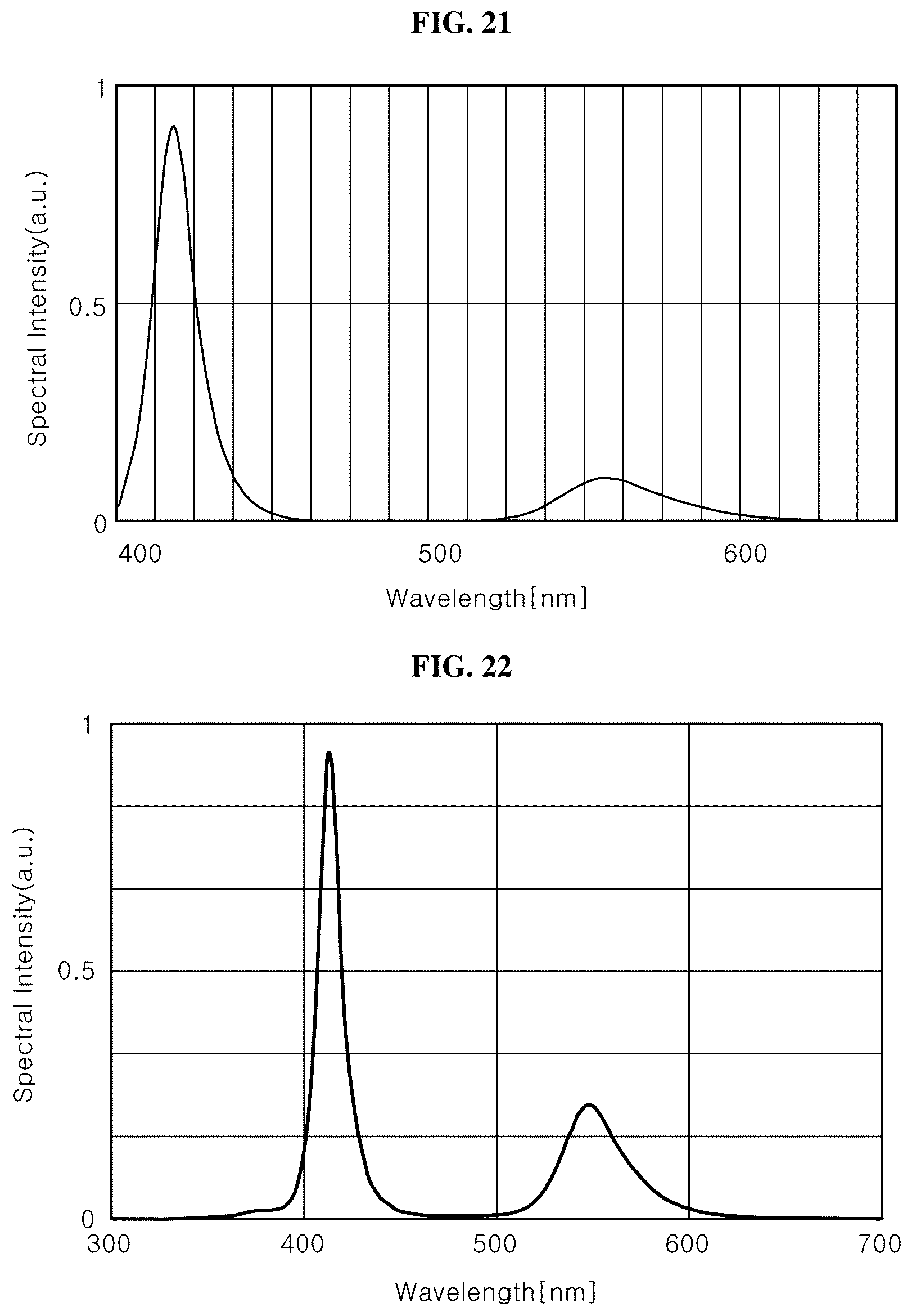 Patent US12622101 Figure 15 – Light emitting diode having improved hole injection structure