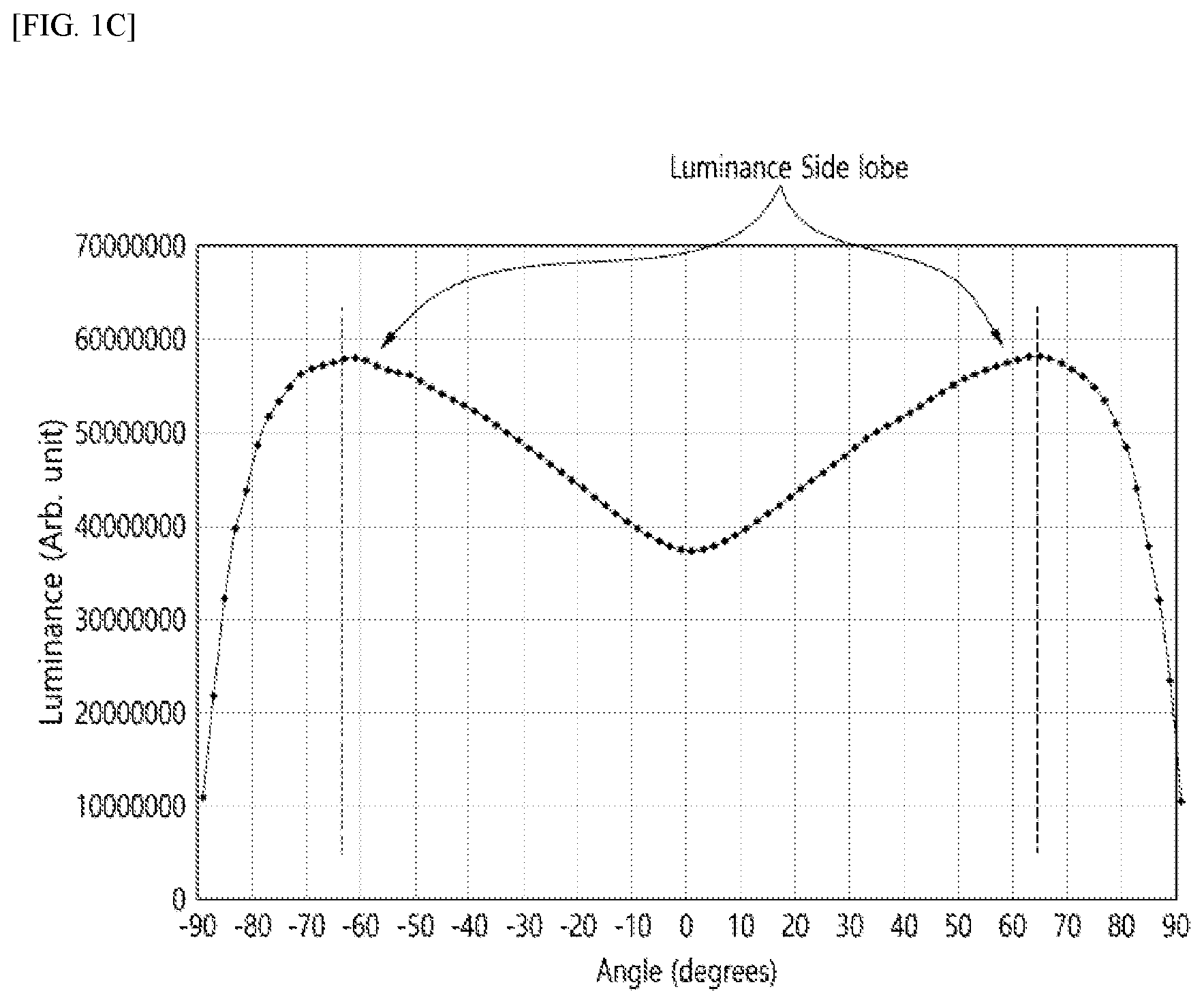 Patent US12622104 Figure 2 – Semiconductor light emitting device for a display panel and display device including same