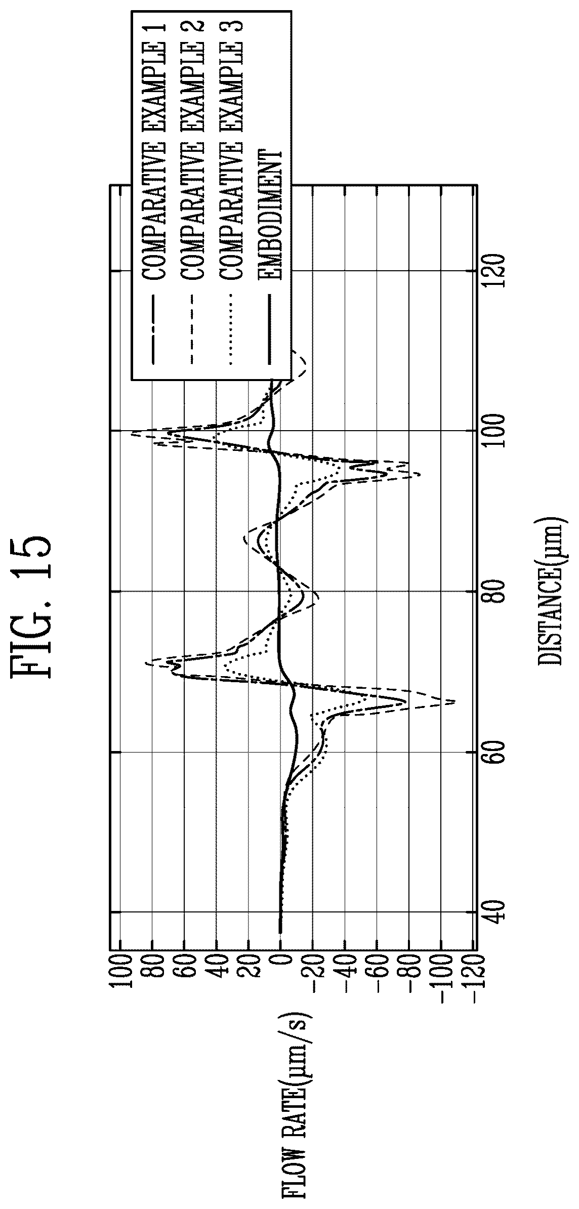 Patent US12622120 Figure 17 – Display device