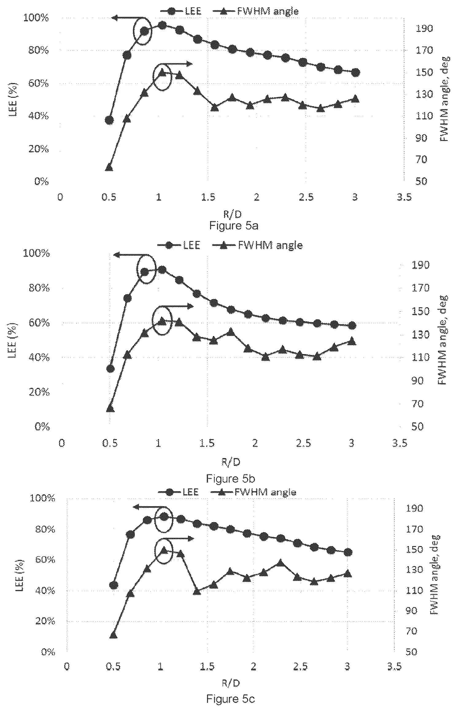 Patent US12622121 Figure 5 – Monolithic LED array and a precursor thereto