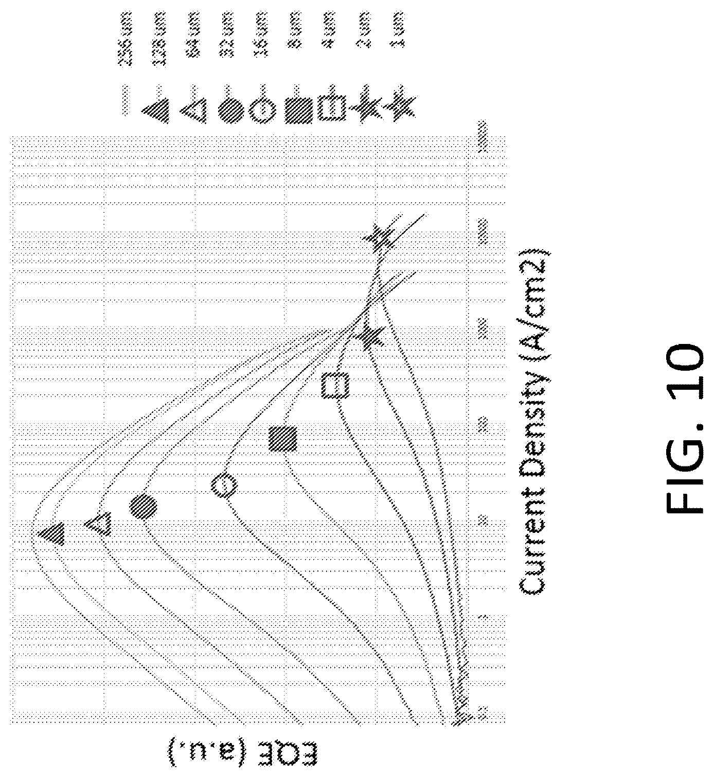 Patent US12622121 Figure 10 – Monolithic LED array and a precursor thereto