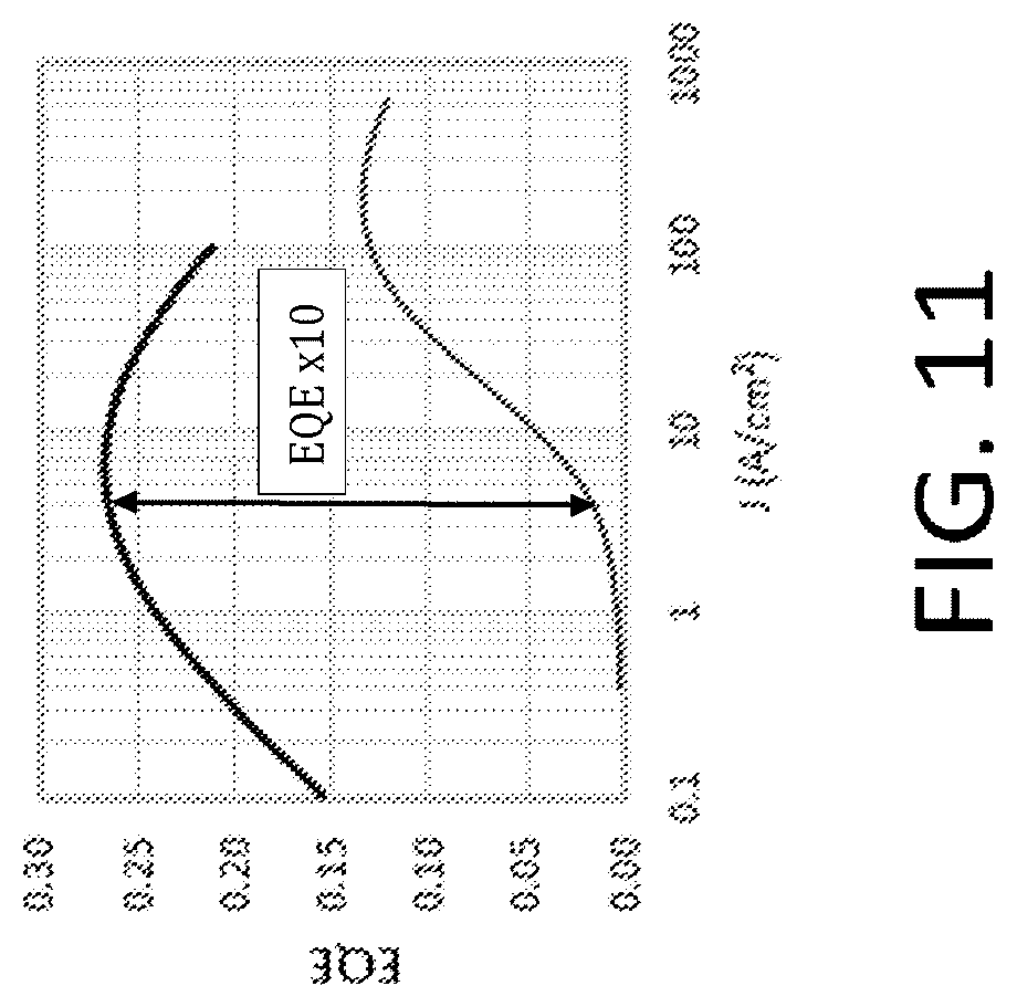 Patent US12622121 Figure 11 – Monolithic LED array and a precursor thereto