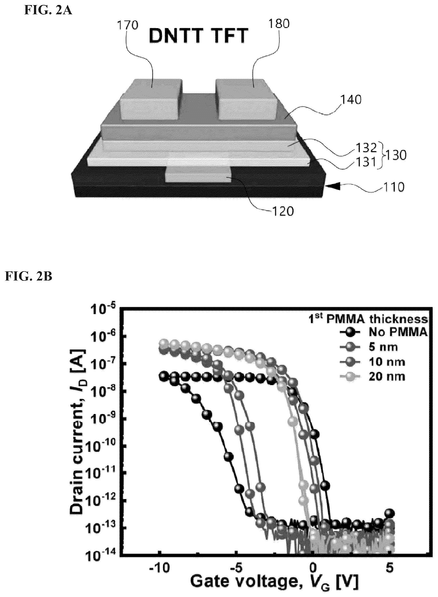 Patent US12622124 Figure 2 – Multi-level device and method of manufacturing the same