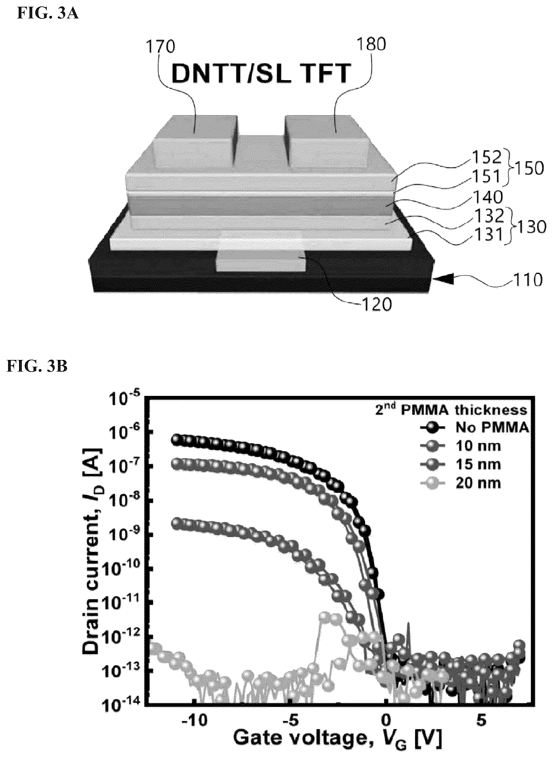 Patent US12622124 Figure 3 – Multi-level device and method of manufacturing the same