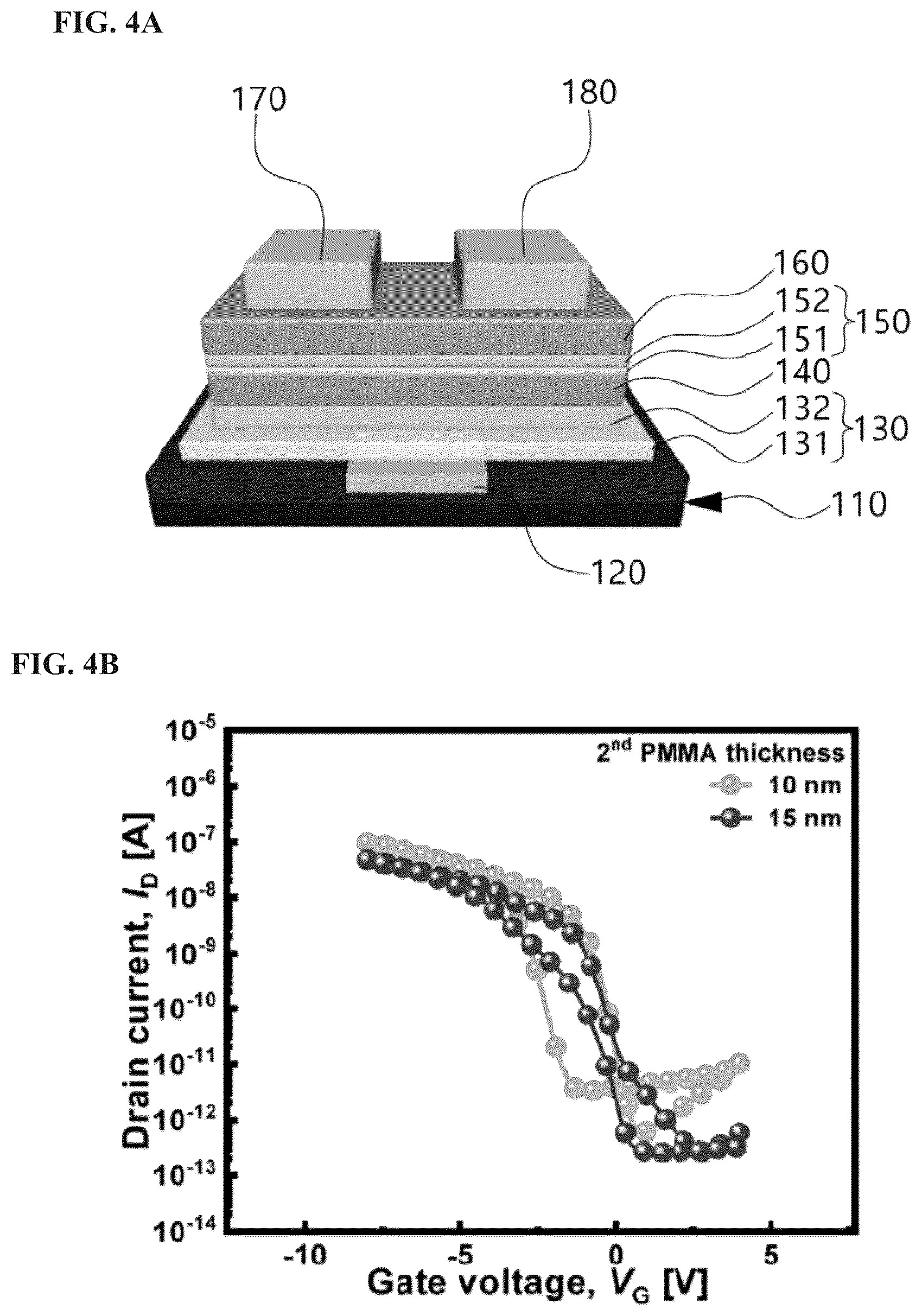 Patent US12622124 Figure 4 – Multi-level device and method of manufacturing the same