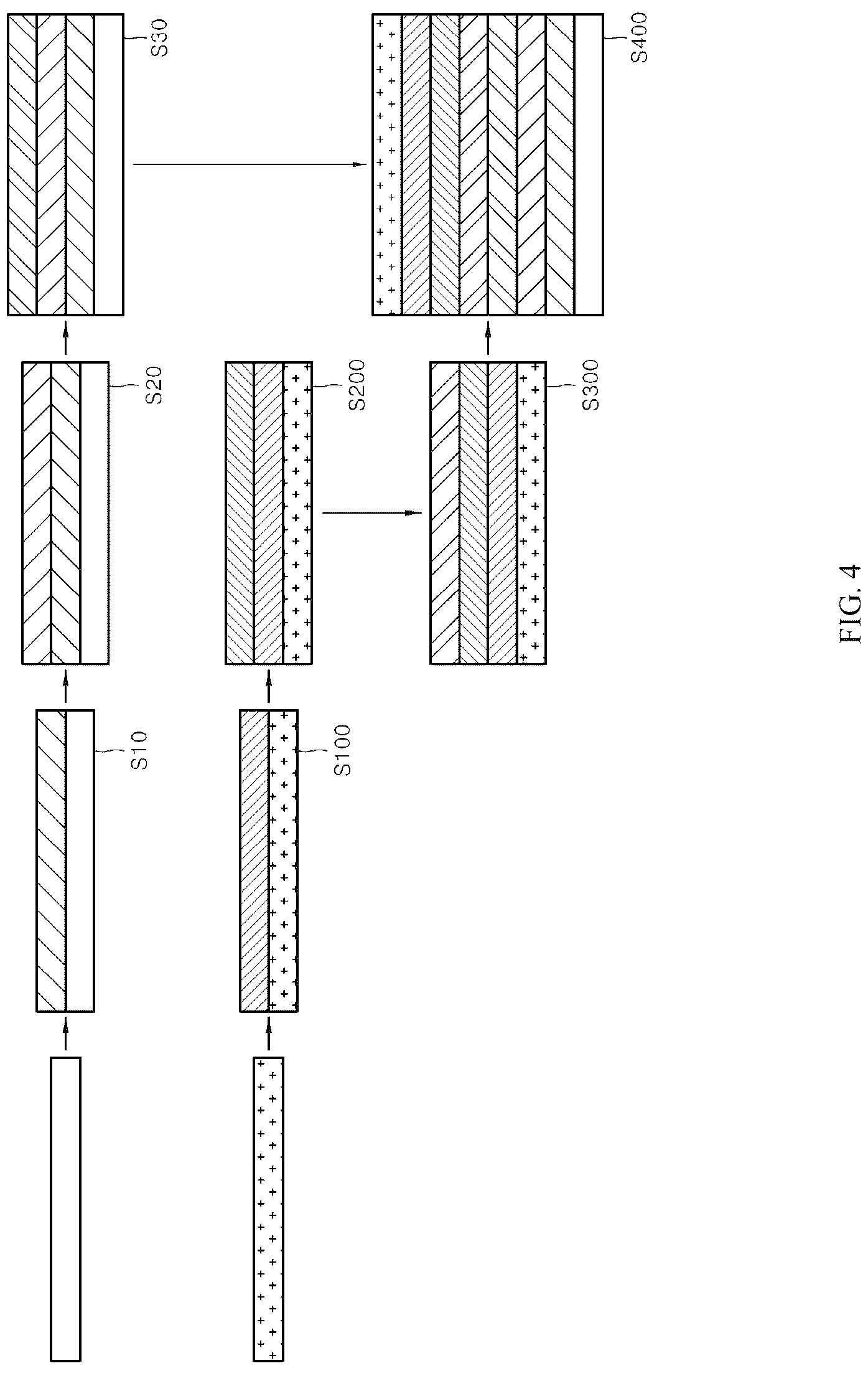 Patent US12622127 Figure 2 – Perovskite optoelectronic device and manufacturing method therefor