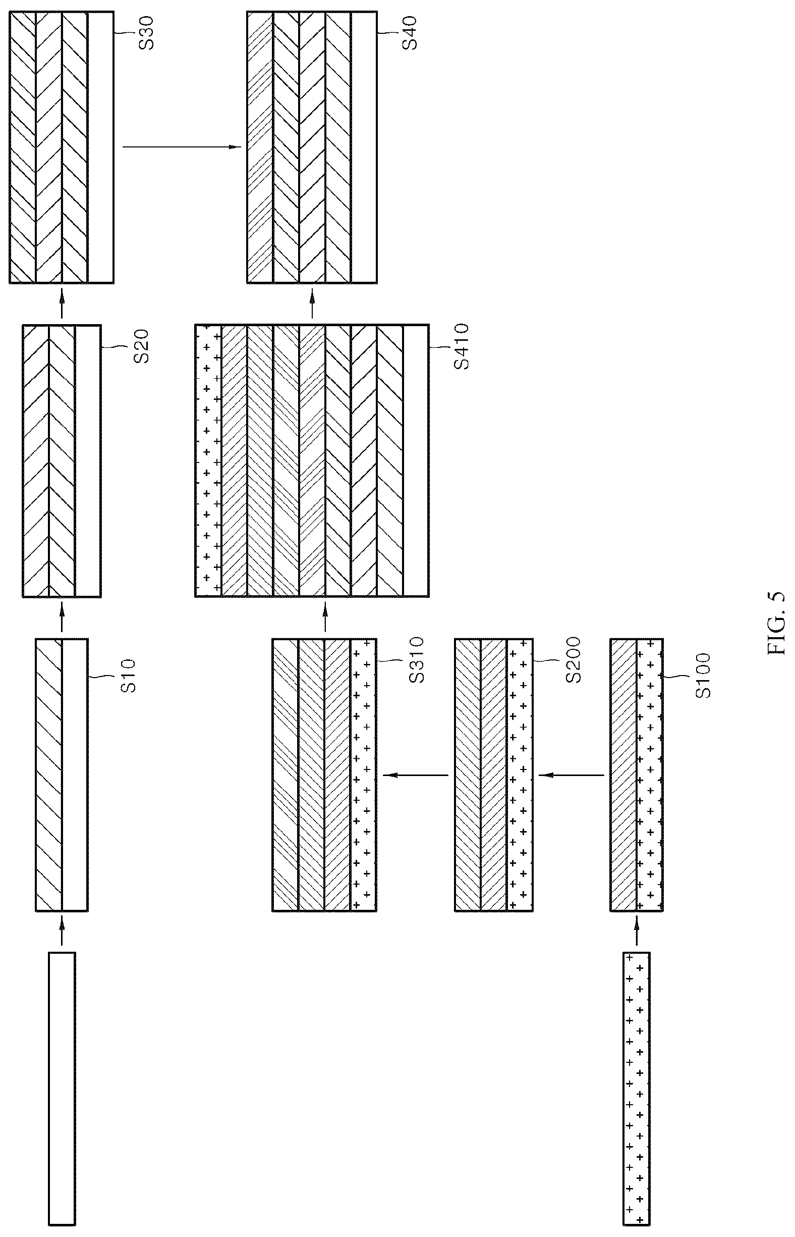 Patent US12622127 Figure 3 – Perovskite optoelectronic device and manufacturing method therefor