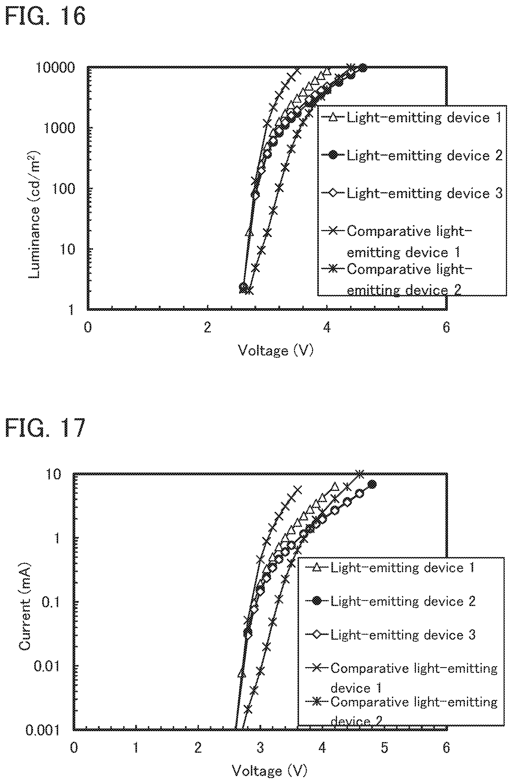 Patent US12622128 Figure 15 – Light-emitting device, light-emitting apparatus, electronic device, and lighting device