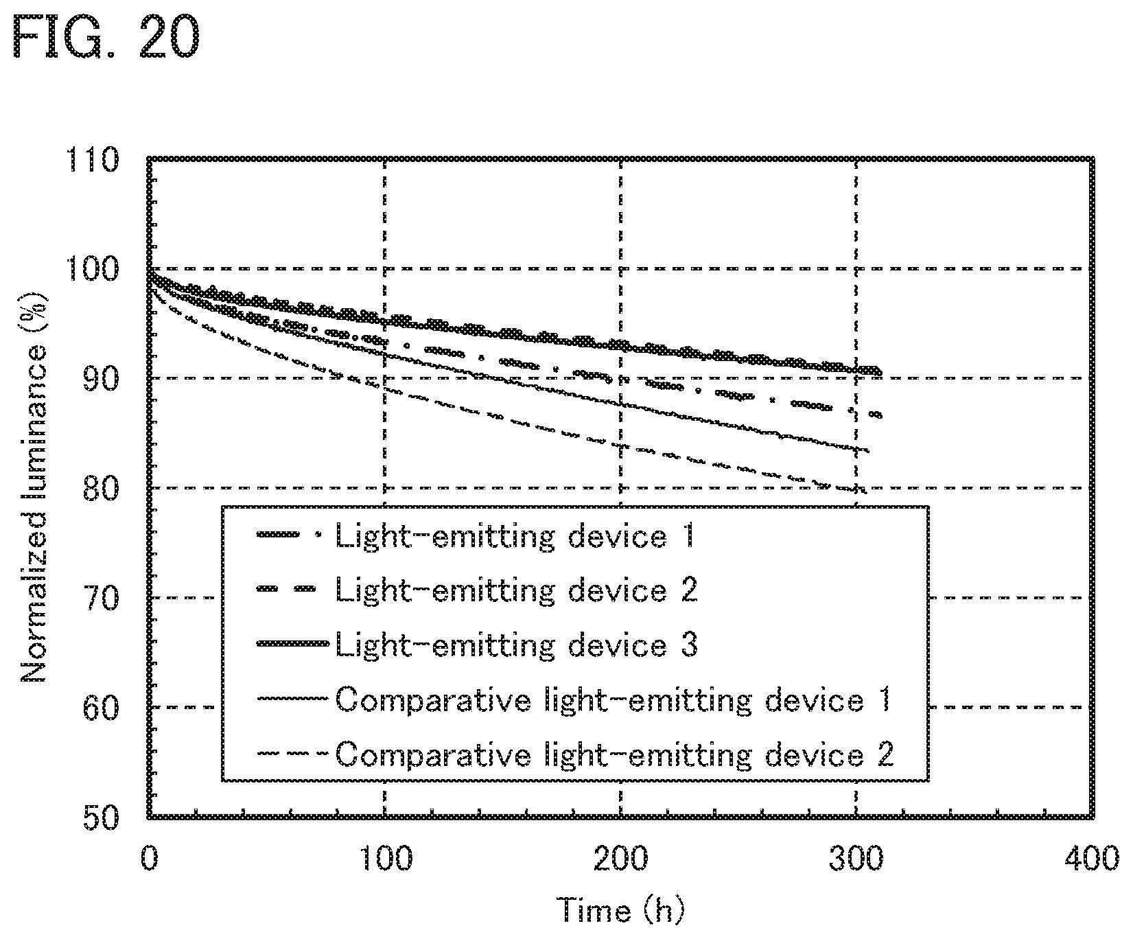 Patent US12622128 Figure 17 – Light-emitting device, light-emitting apparatus, electronic device, and lighting device