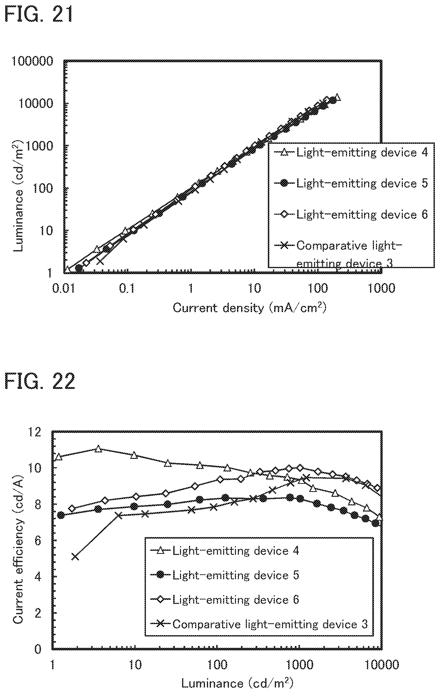 Patent US12622128 Figure 18 – Light-emitting device, light-emitting apparatus, electronic device, and lighting device