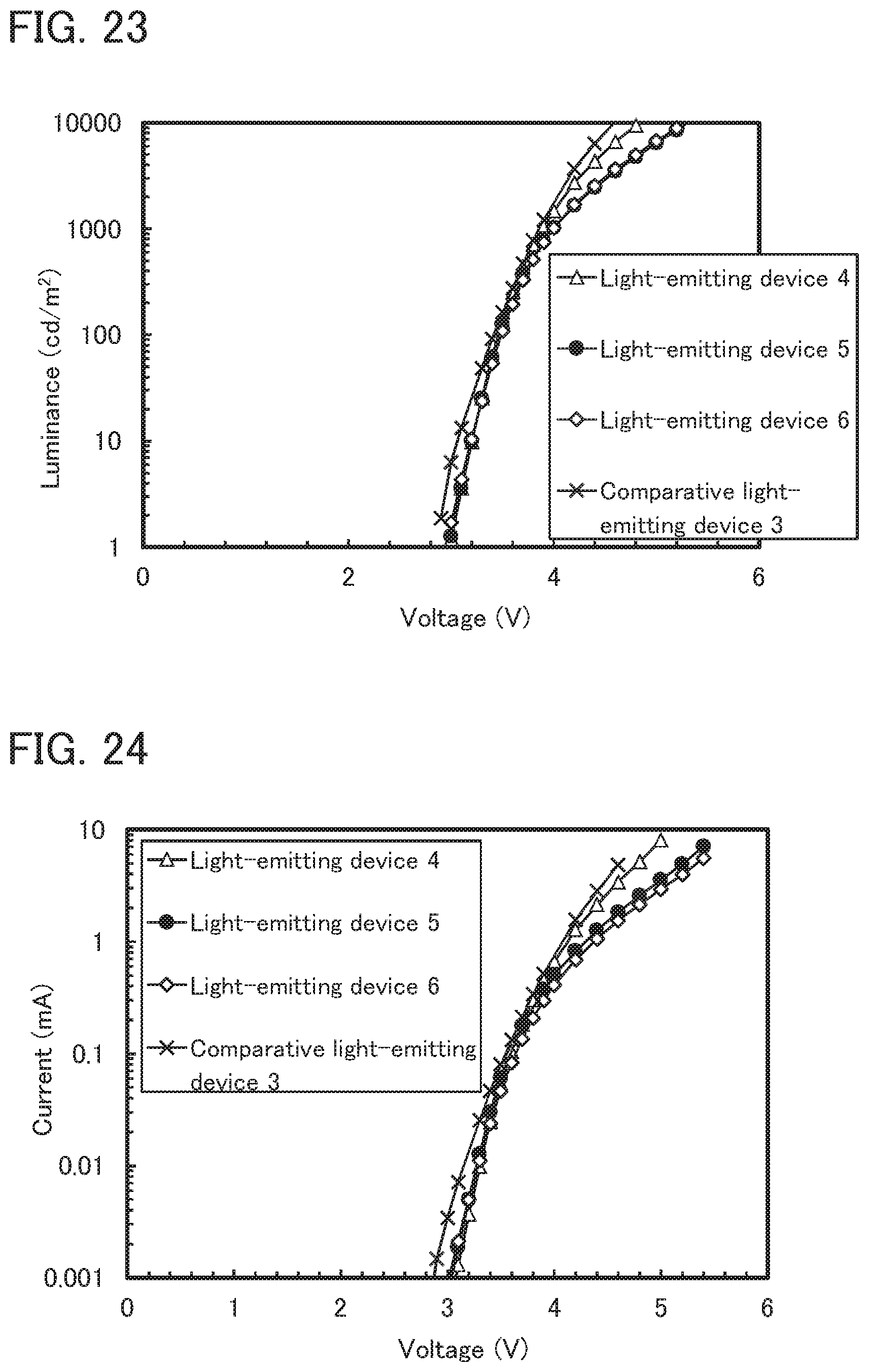 Patent US12622128 Figure 19 – Light-emitting device, light-emitting apparatus, electronic device, and lighting device